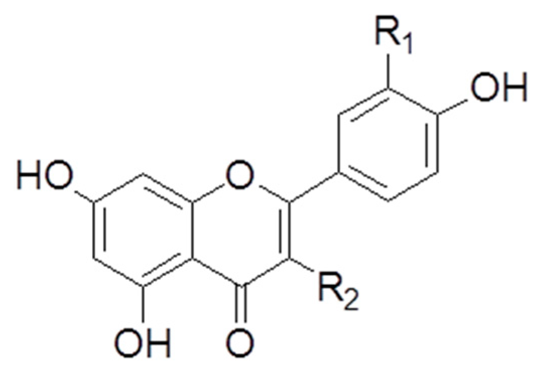 Molecules 25 01920 g008