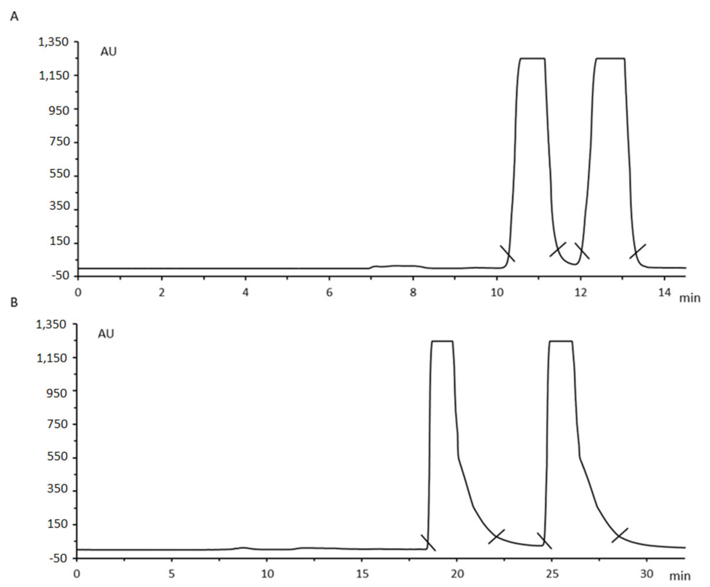 Molecules 25 01931 g003 Molecules 25 01931 g003