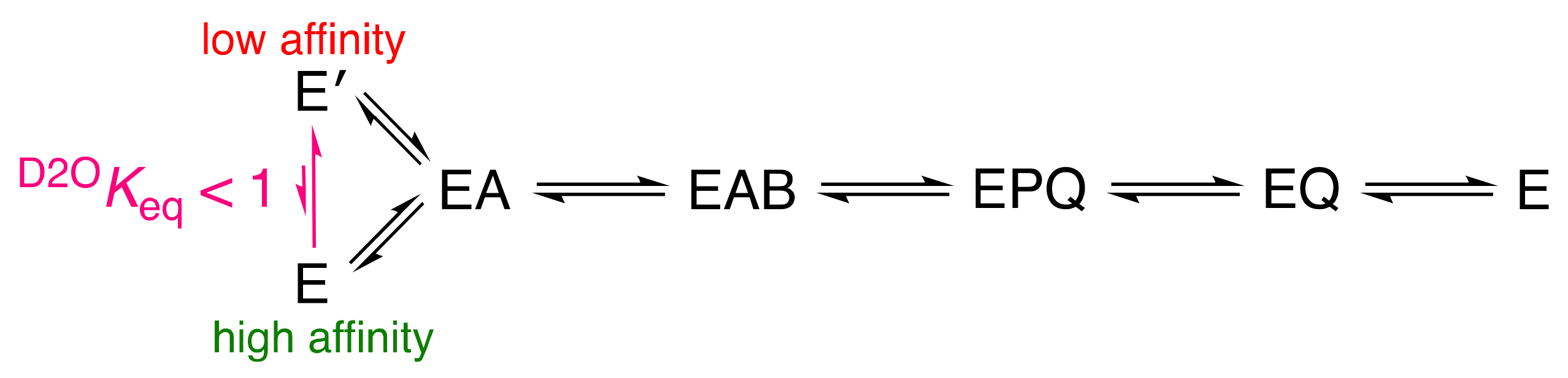 Molecules 25 01933 sch005