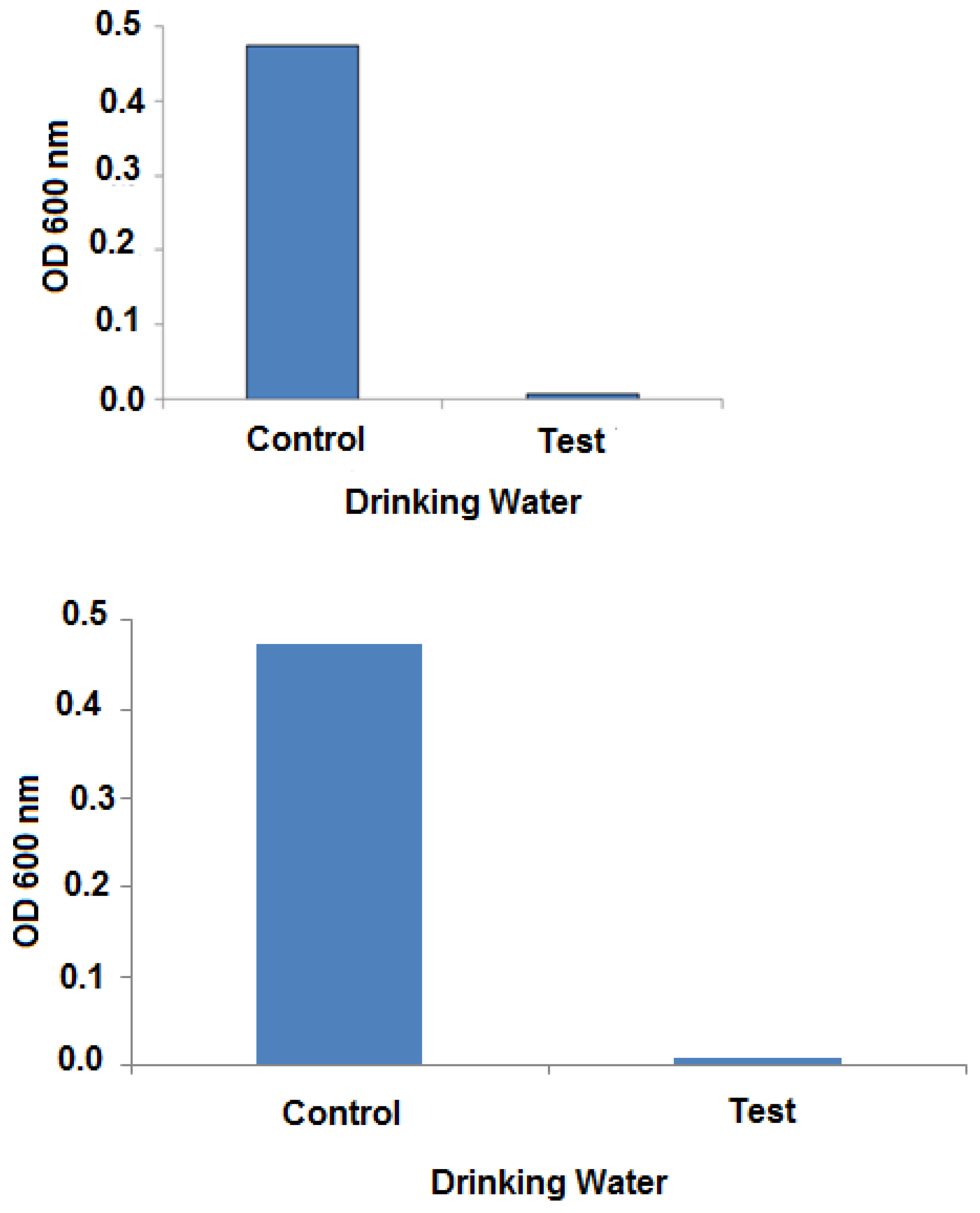 Molecules 25 01936 g009 Molecules 25 01936 g009