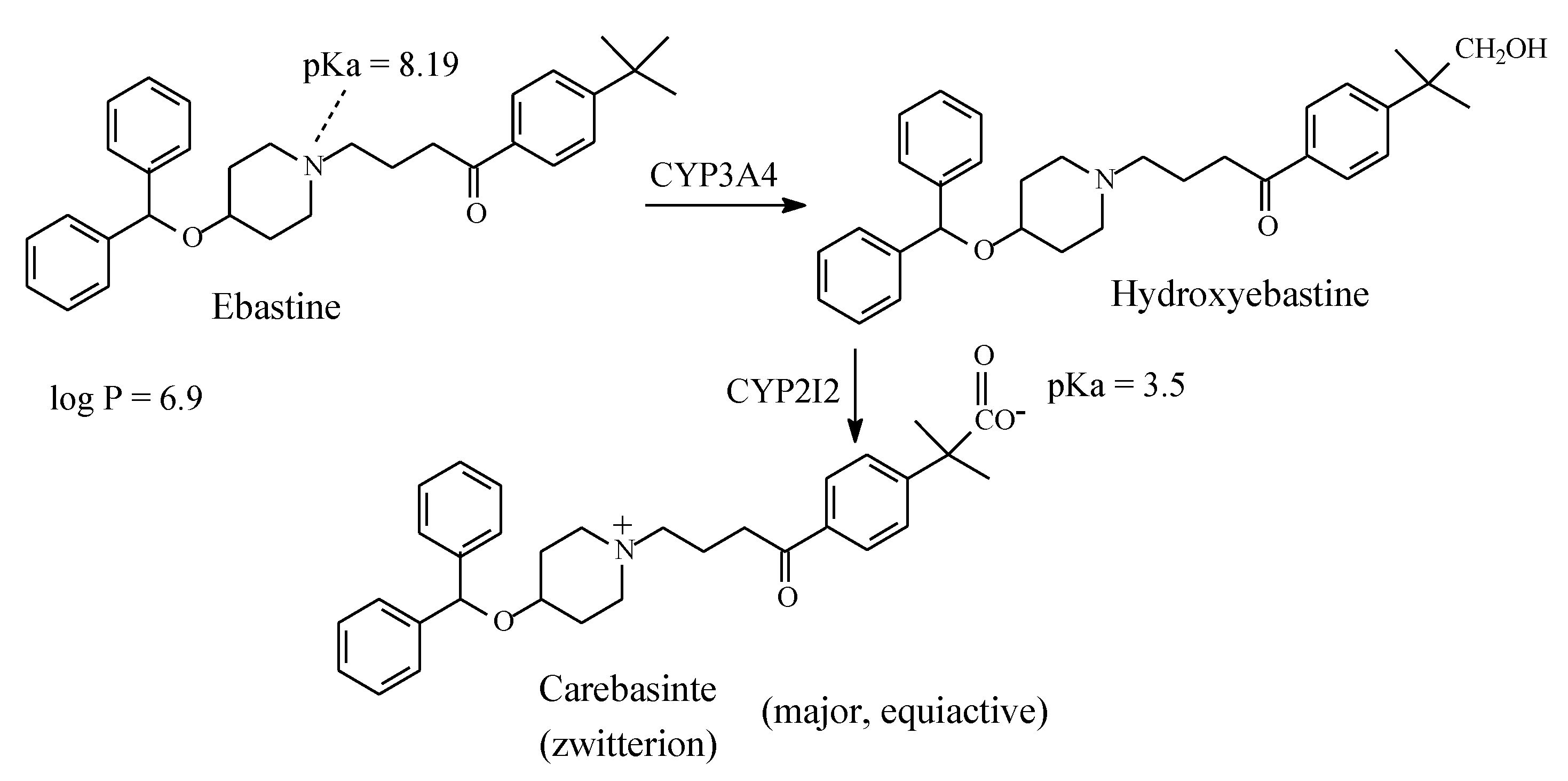 Molecules 25 01937 g023 Molecules 25 01937 g023