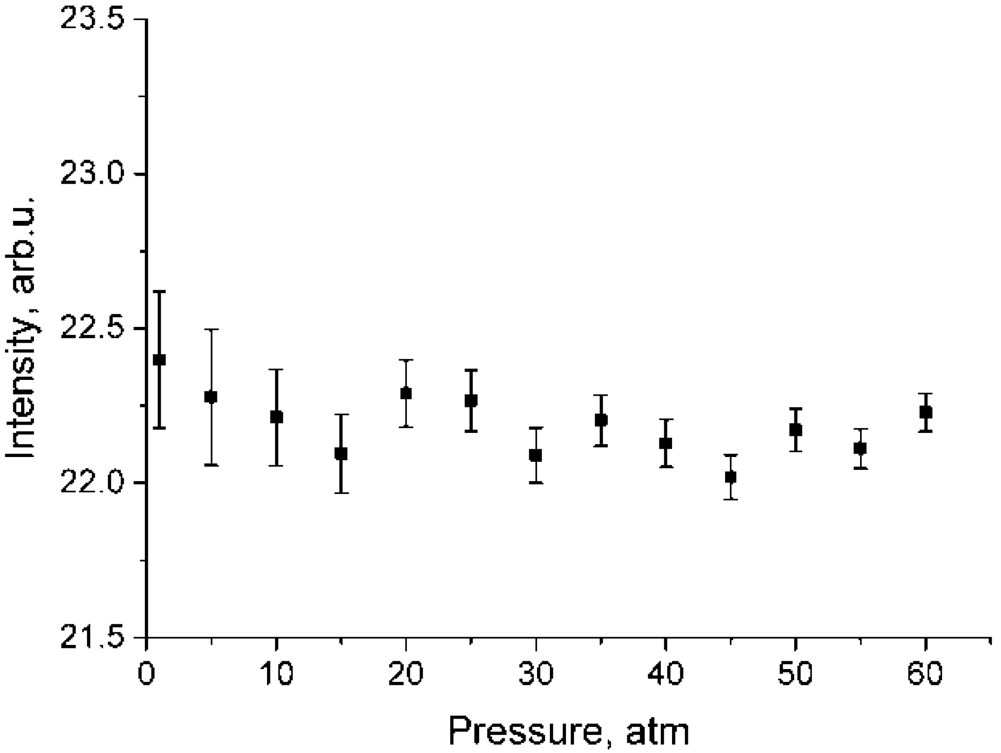 Molecules 25 01951 g005