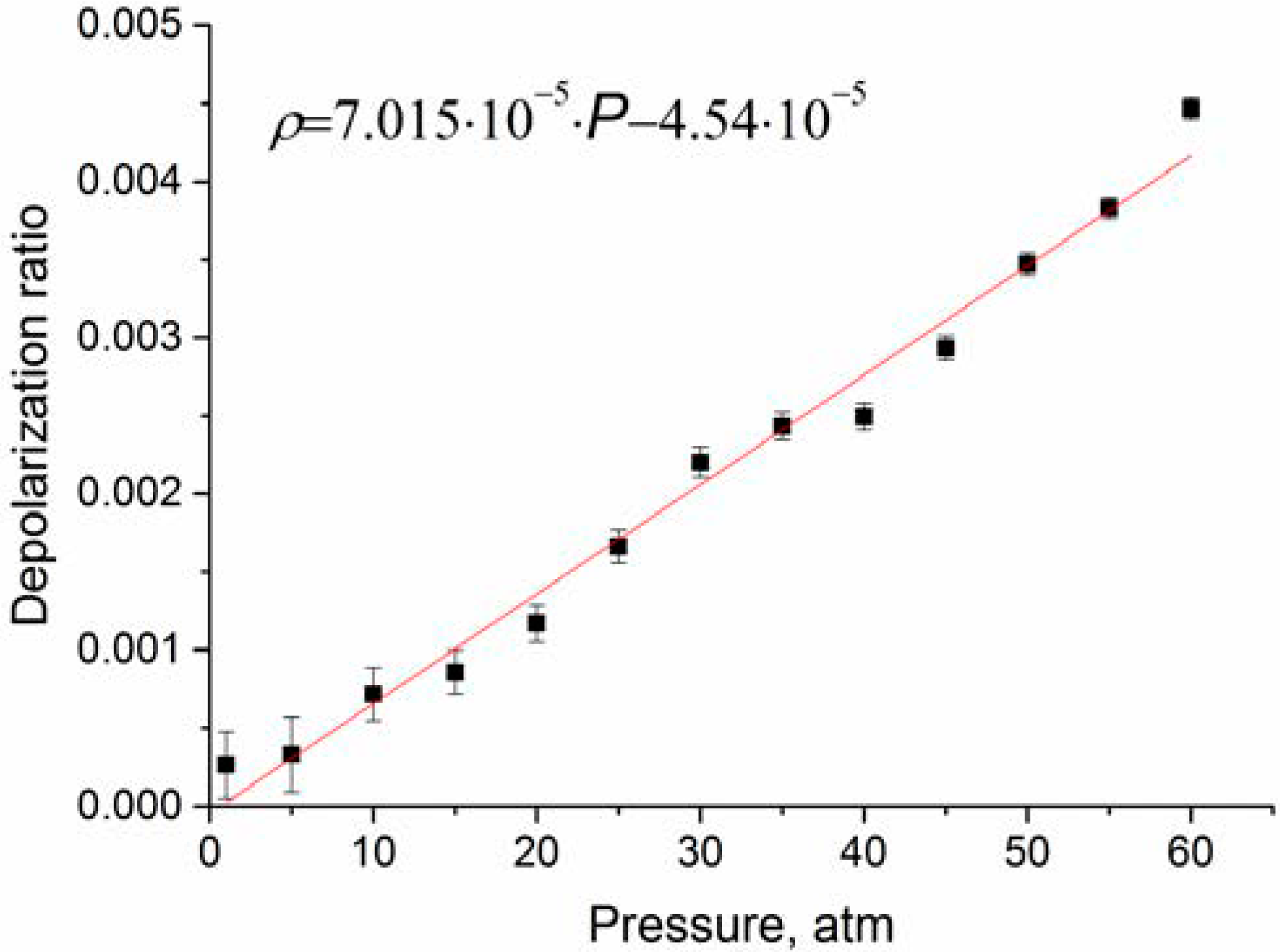 Molecules 25 01951 g006