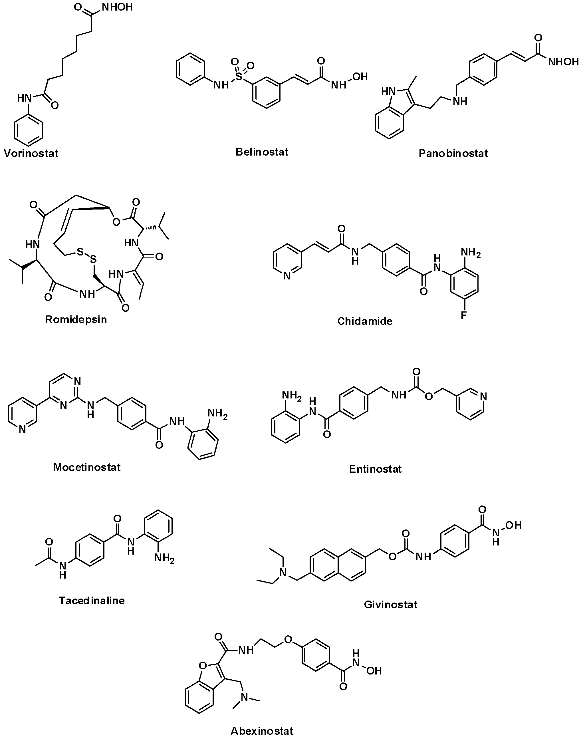 Molecules 25 01952 g001 Molecules 25 01952 g001