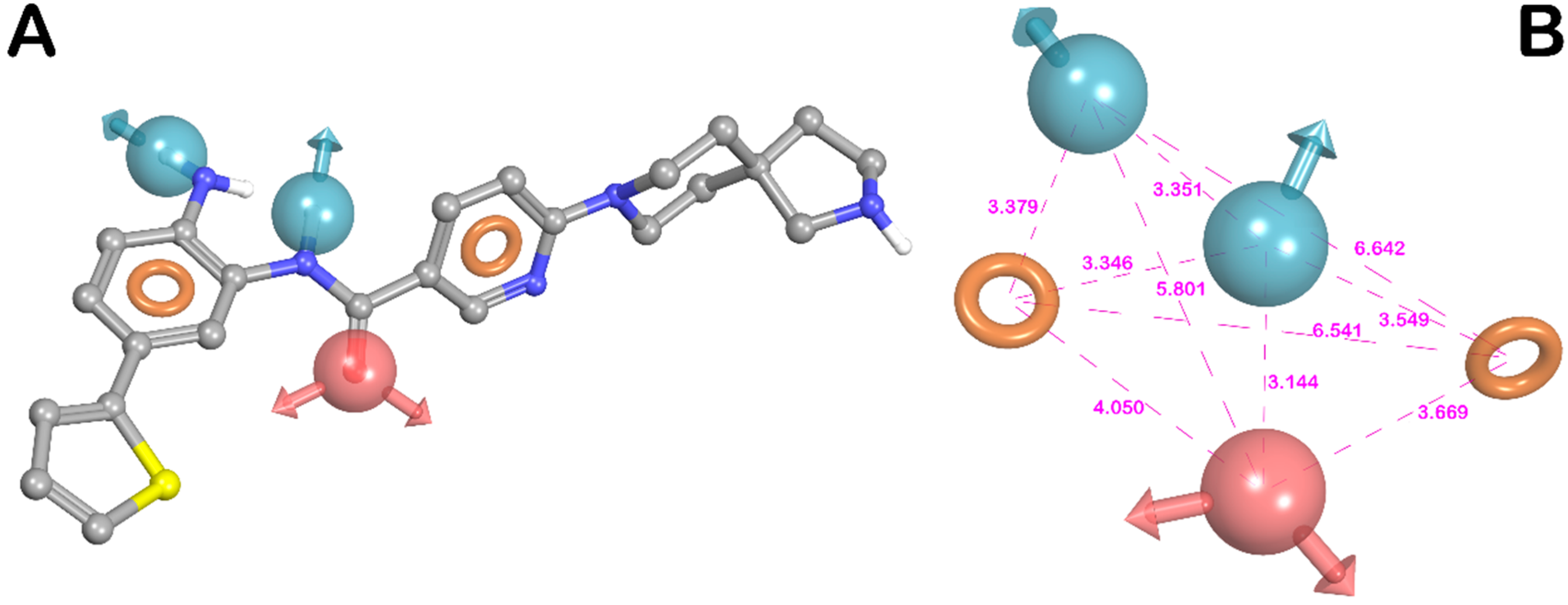Molecules 25 01952 g003 Molecules 25 01952 g003