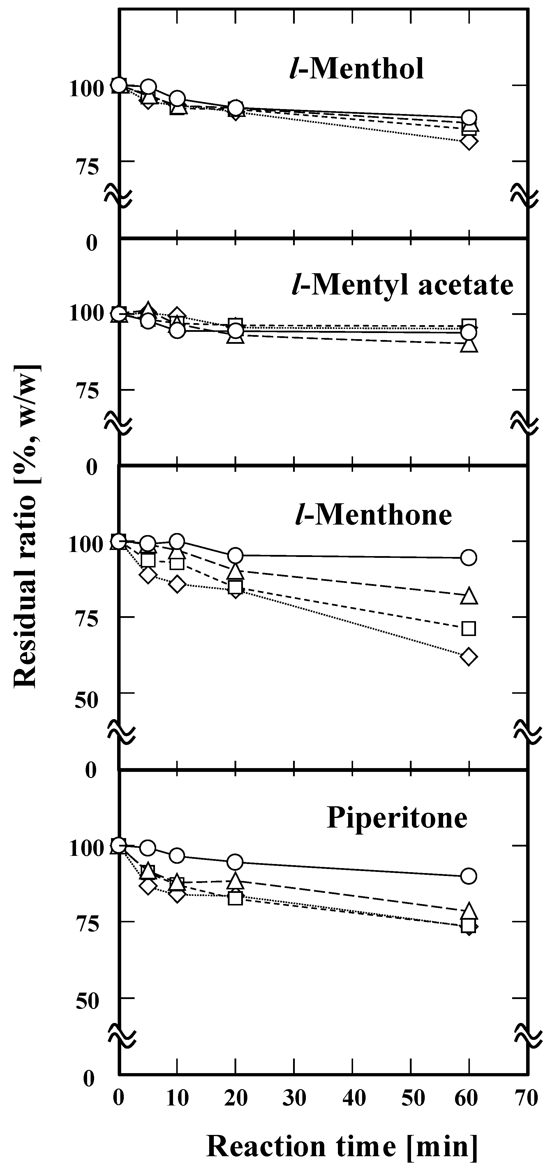 Molecules 25 01953 g001