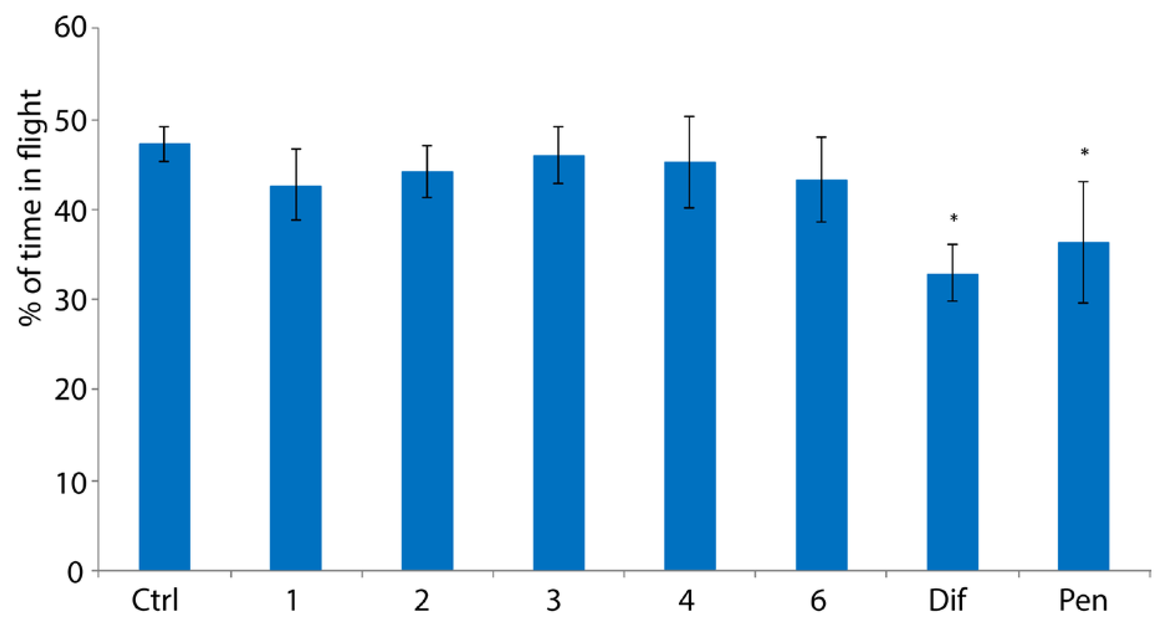 Molecules 25 01954 g004 Molecules 25 01954 g004