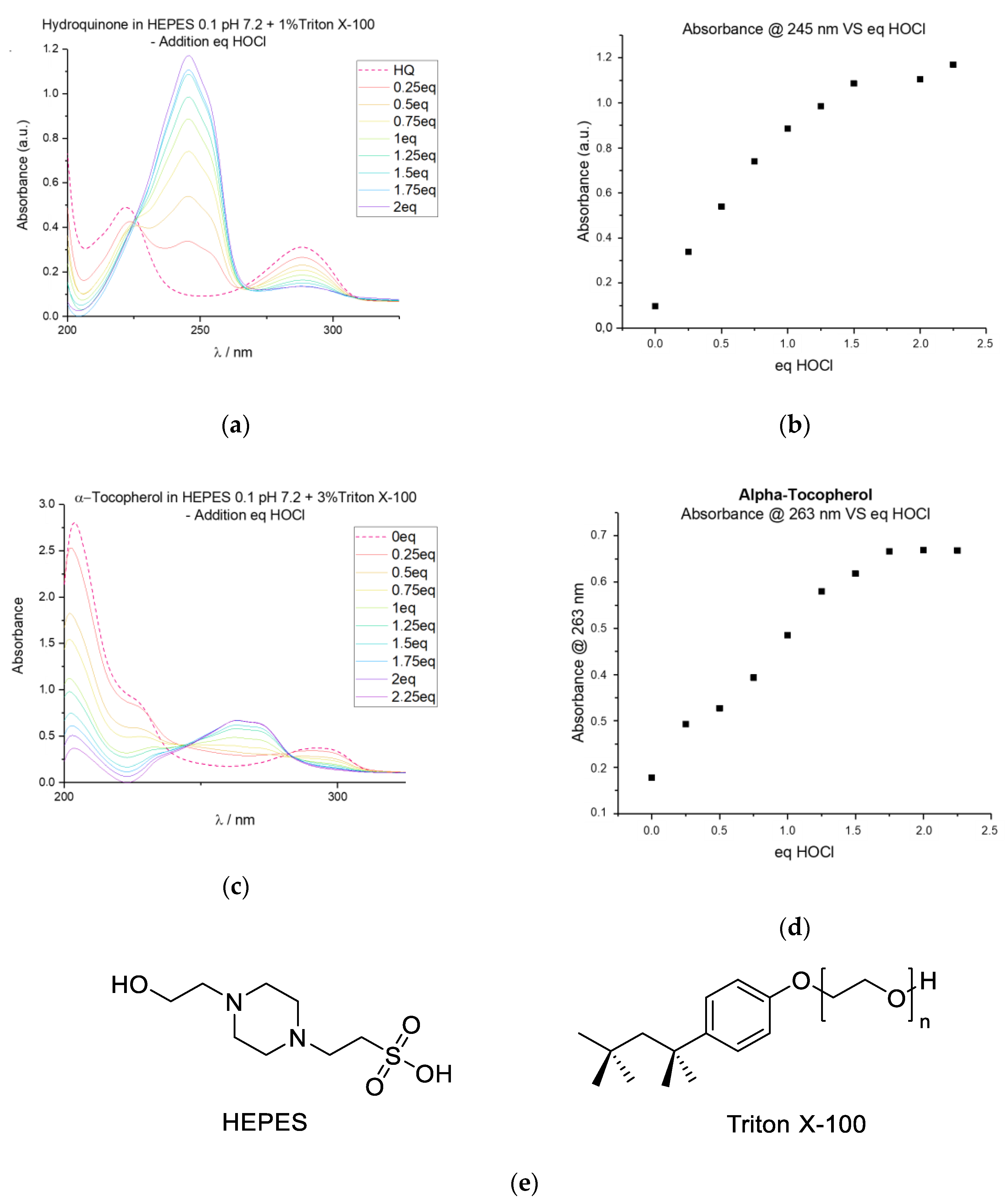 Molecules 25 01959 g002