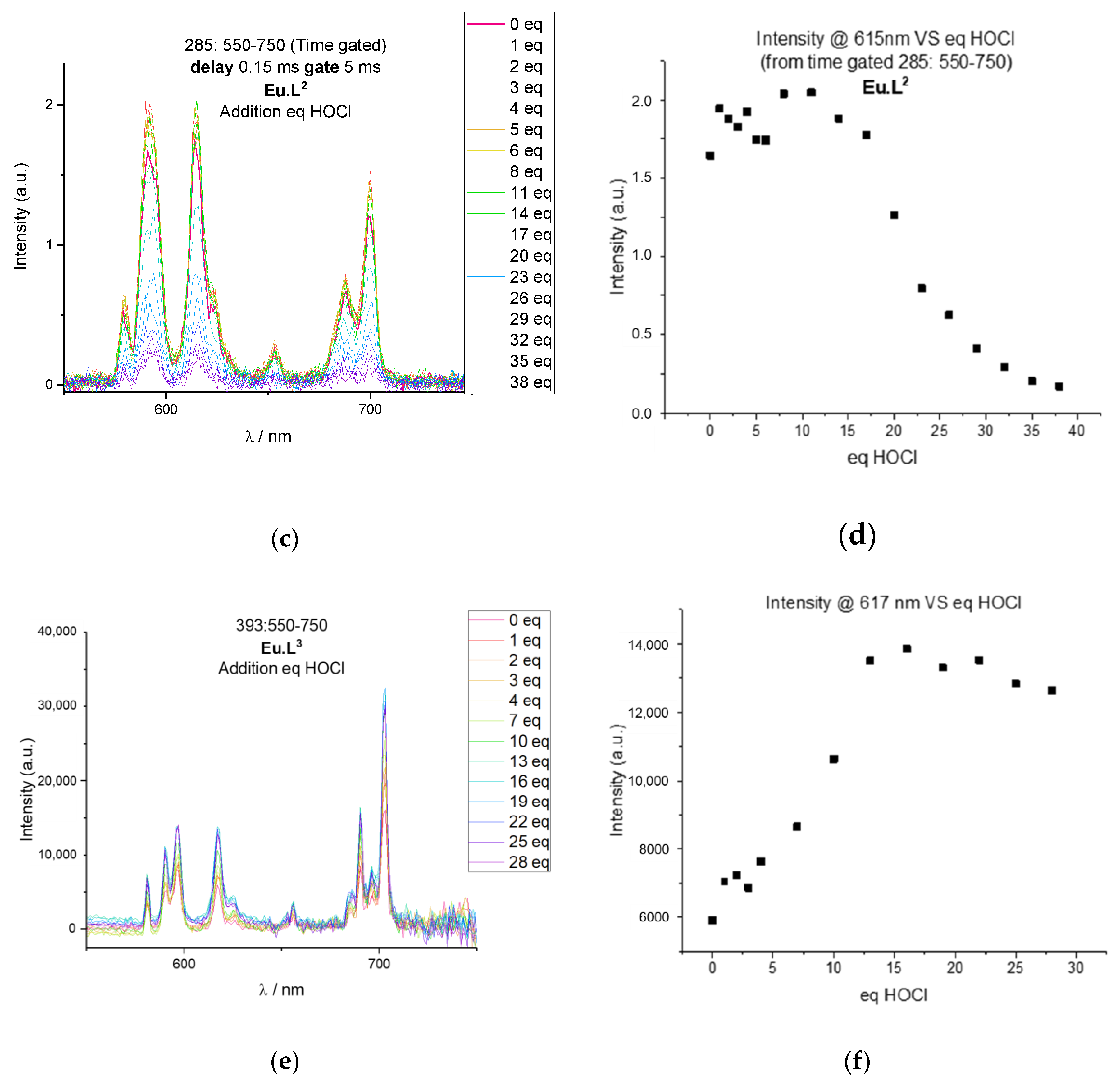 Molecules 25 01959 g008b