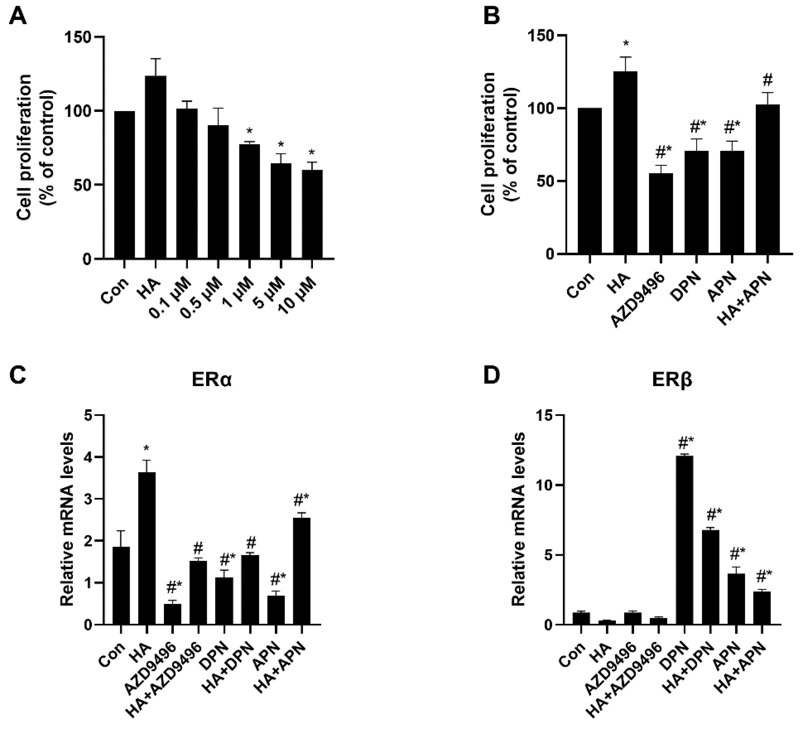 Molecules 25 01960 g004