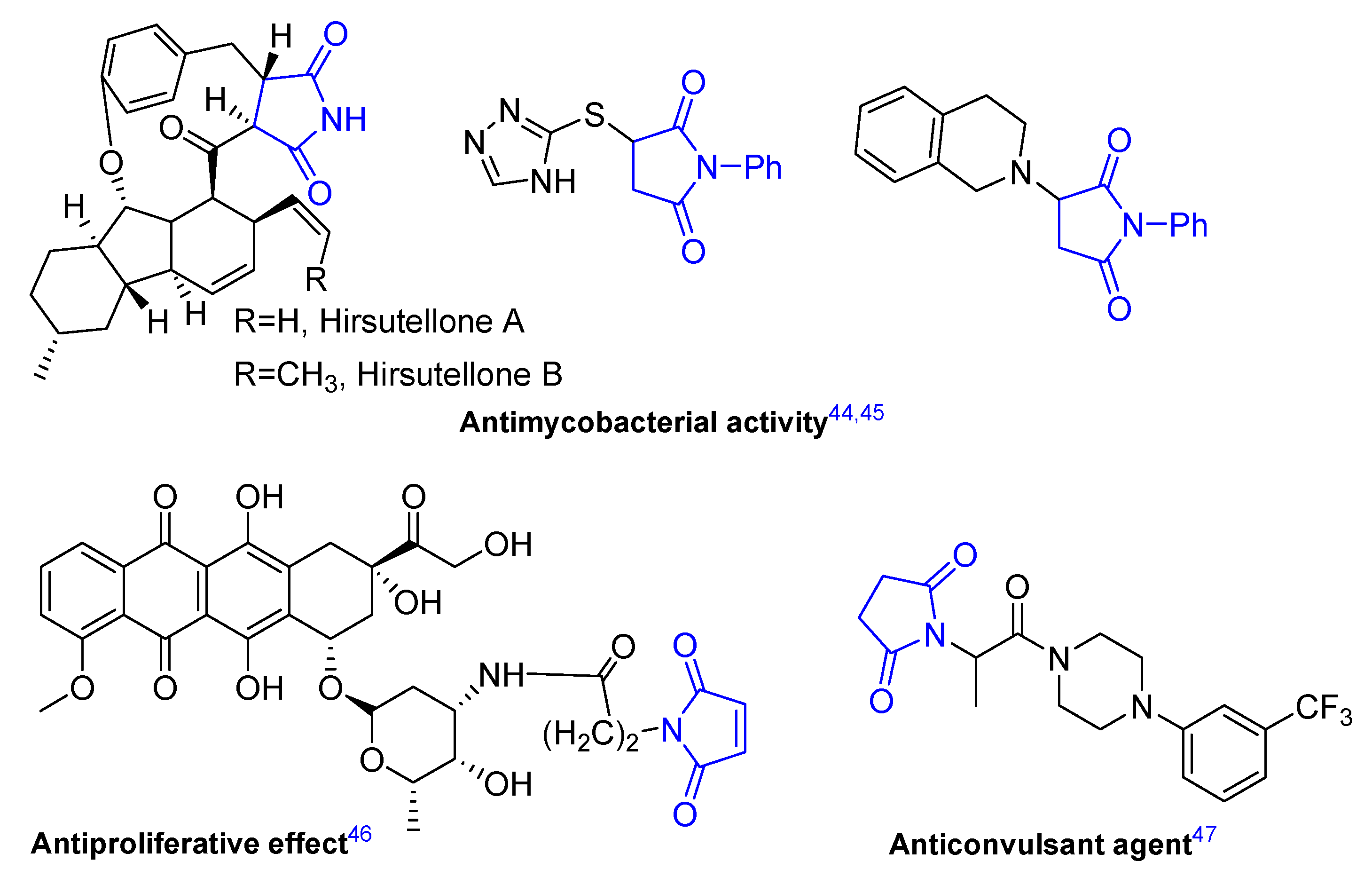 Molecules 25 01963 g002