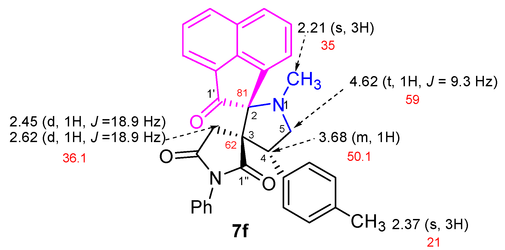 Molecules 25 01963 g006