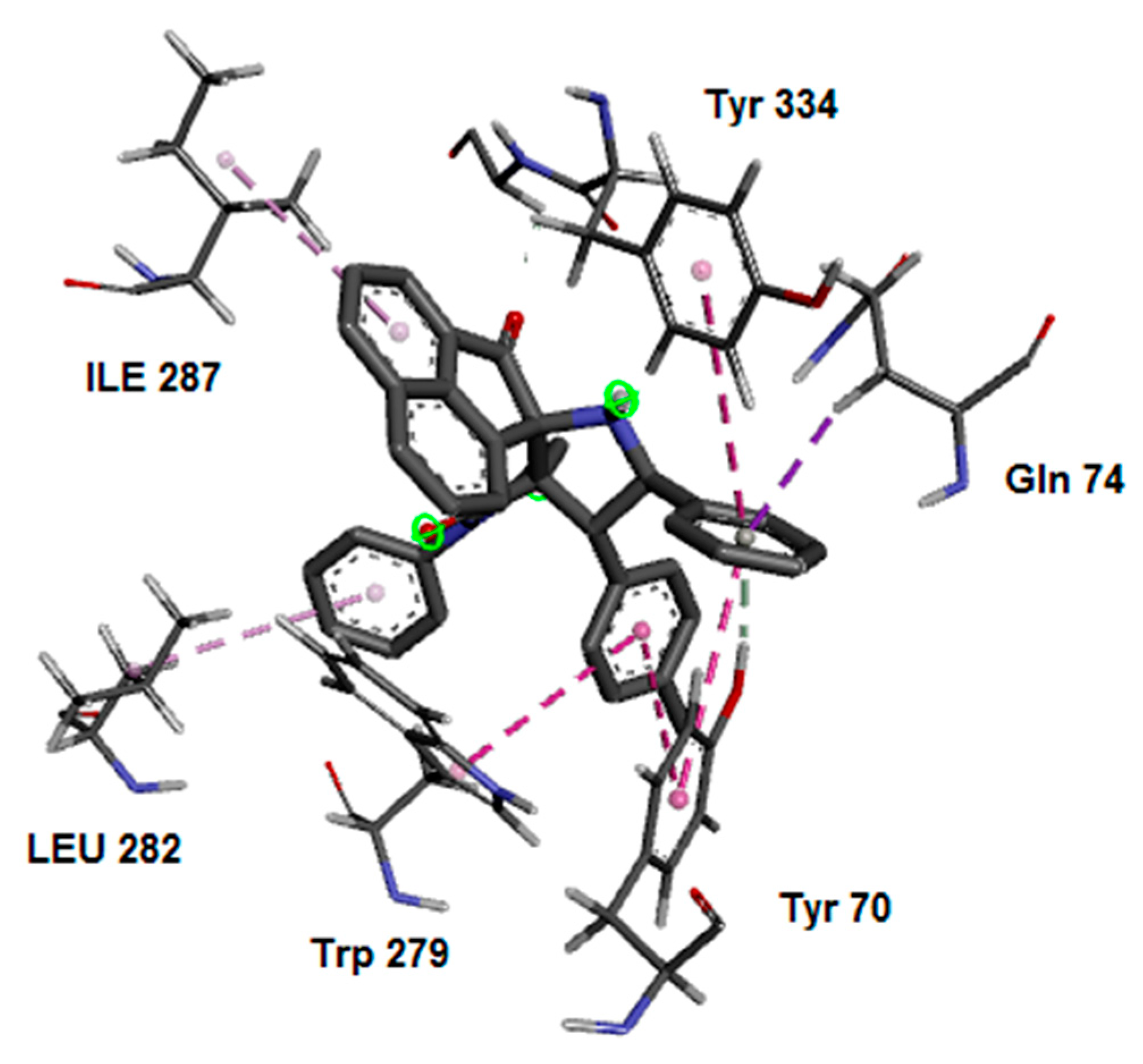 Molecules 25 01963 g011