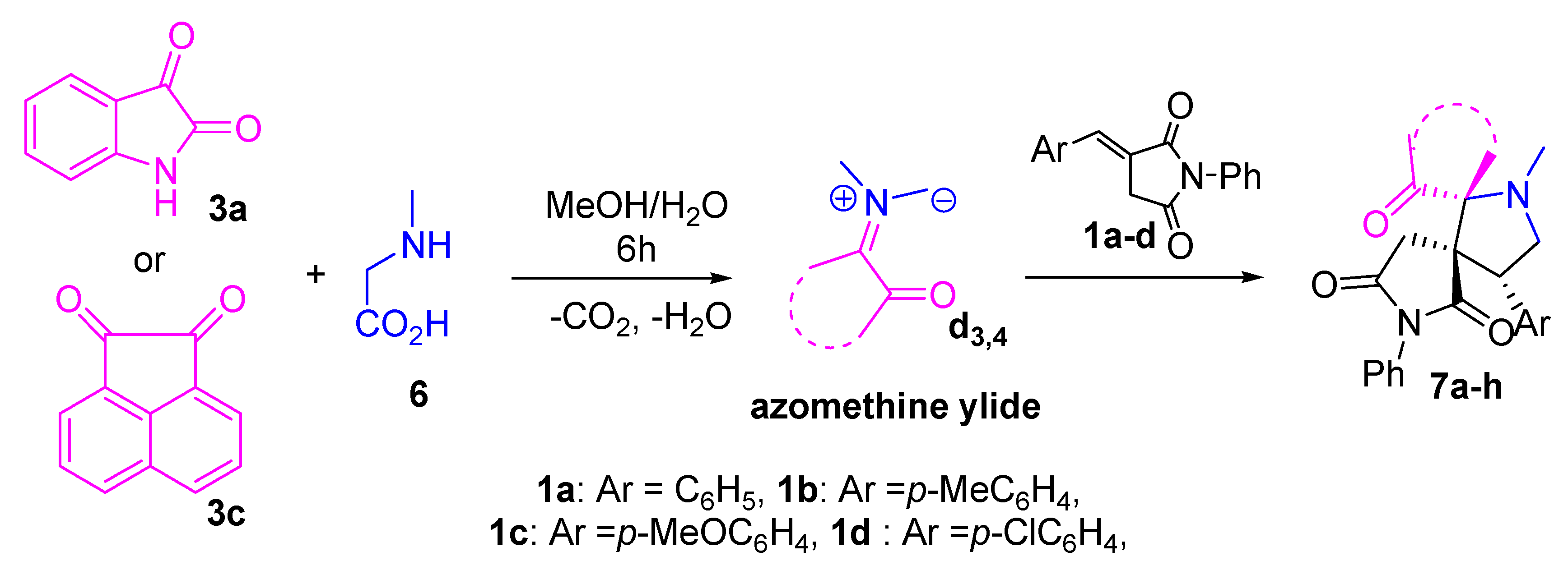 Molecules 25 01963 sch003