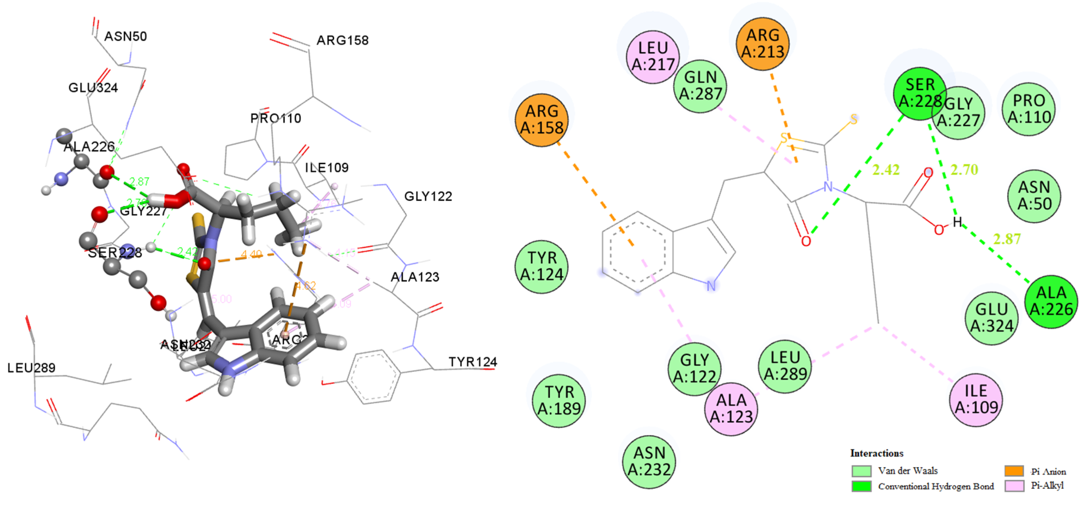 Molecules 25 01964 g001 Molecules 25 01964 g001