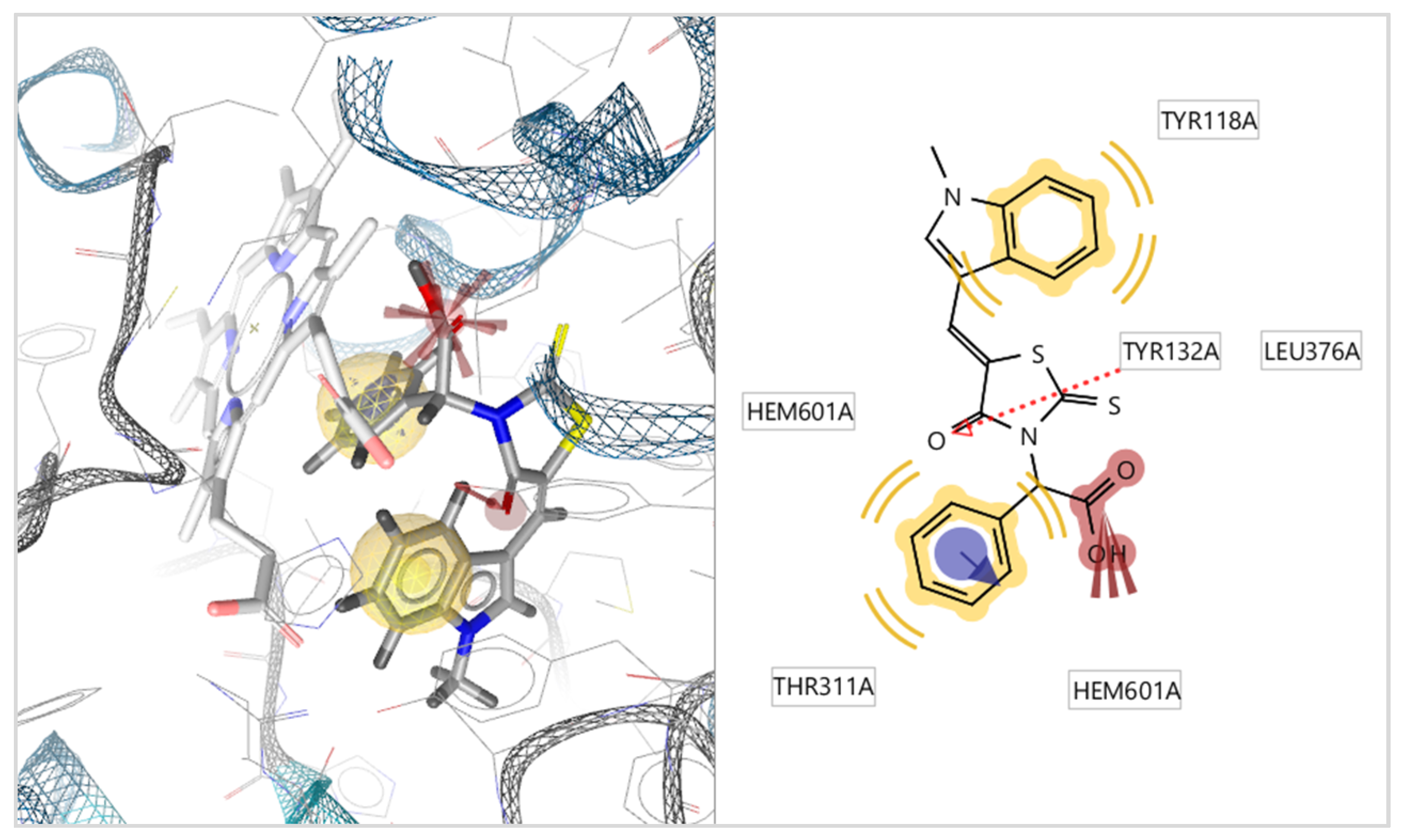 Molecules 25 01964 g003 Molecules 25 01964 g003