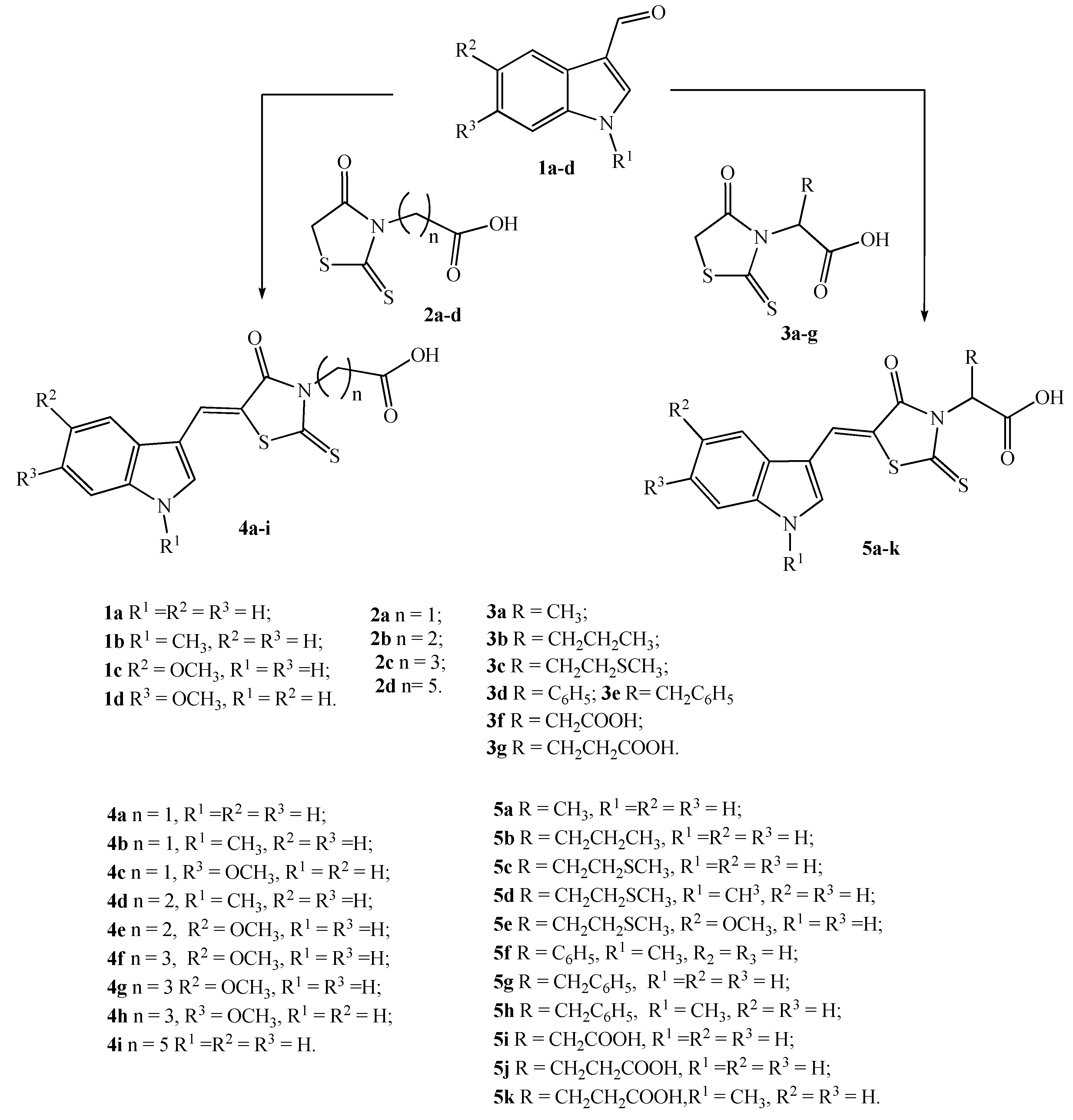 Molecules 25 01964 sch001 Molecules 25 01964 sch001