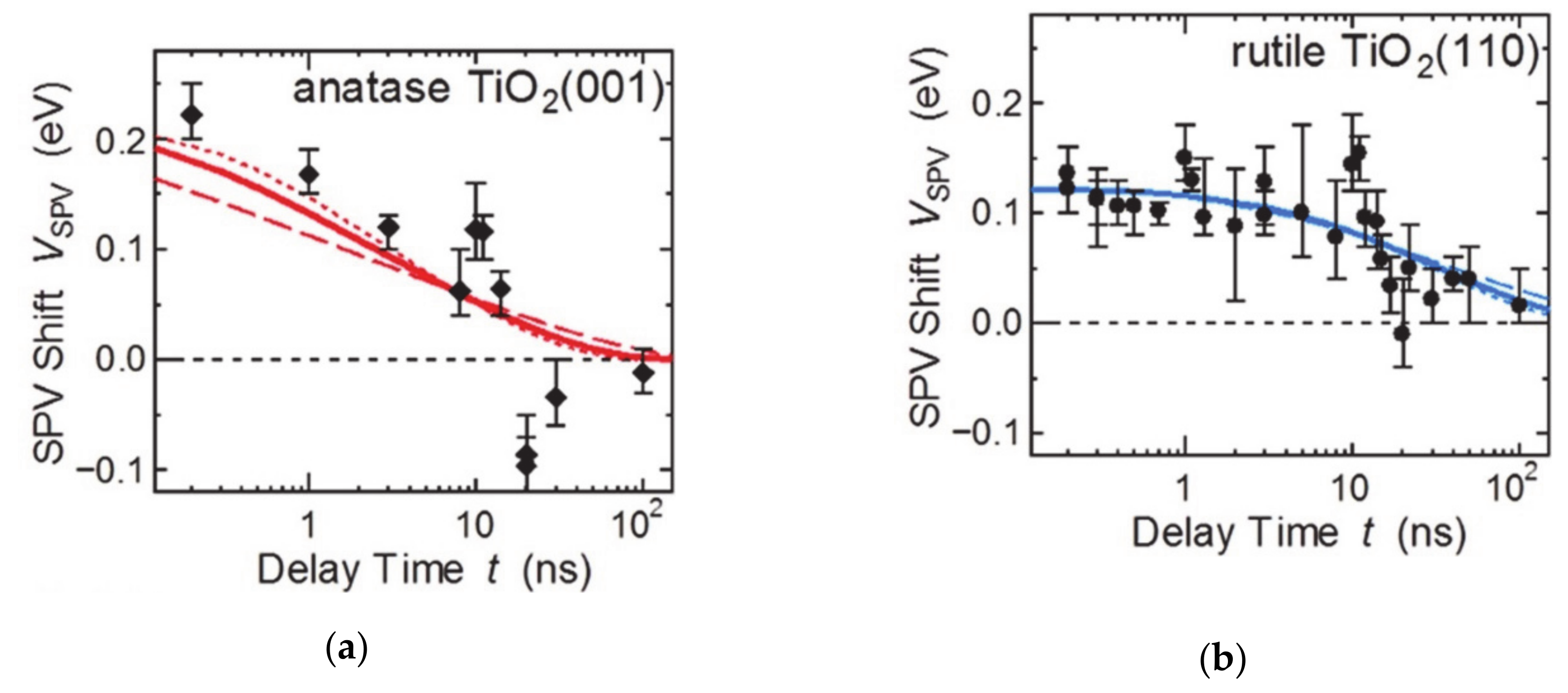 Molecules 25 01965 g002