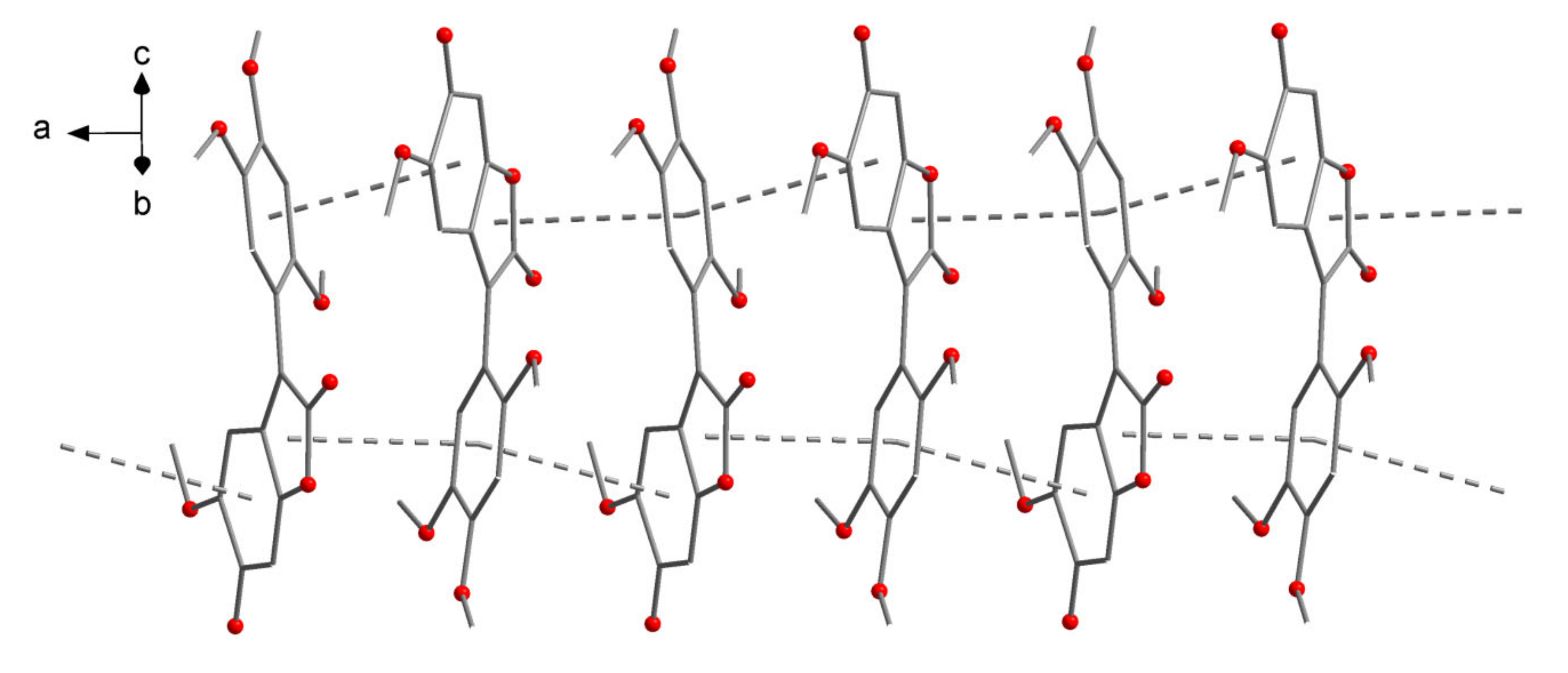 Molecules 25 01978 g005 Molecules 25 01978 g005