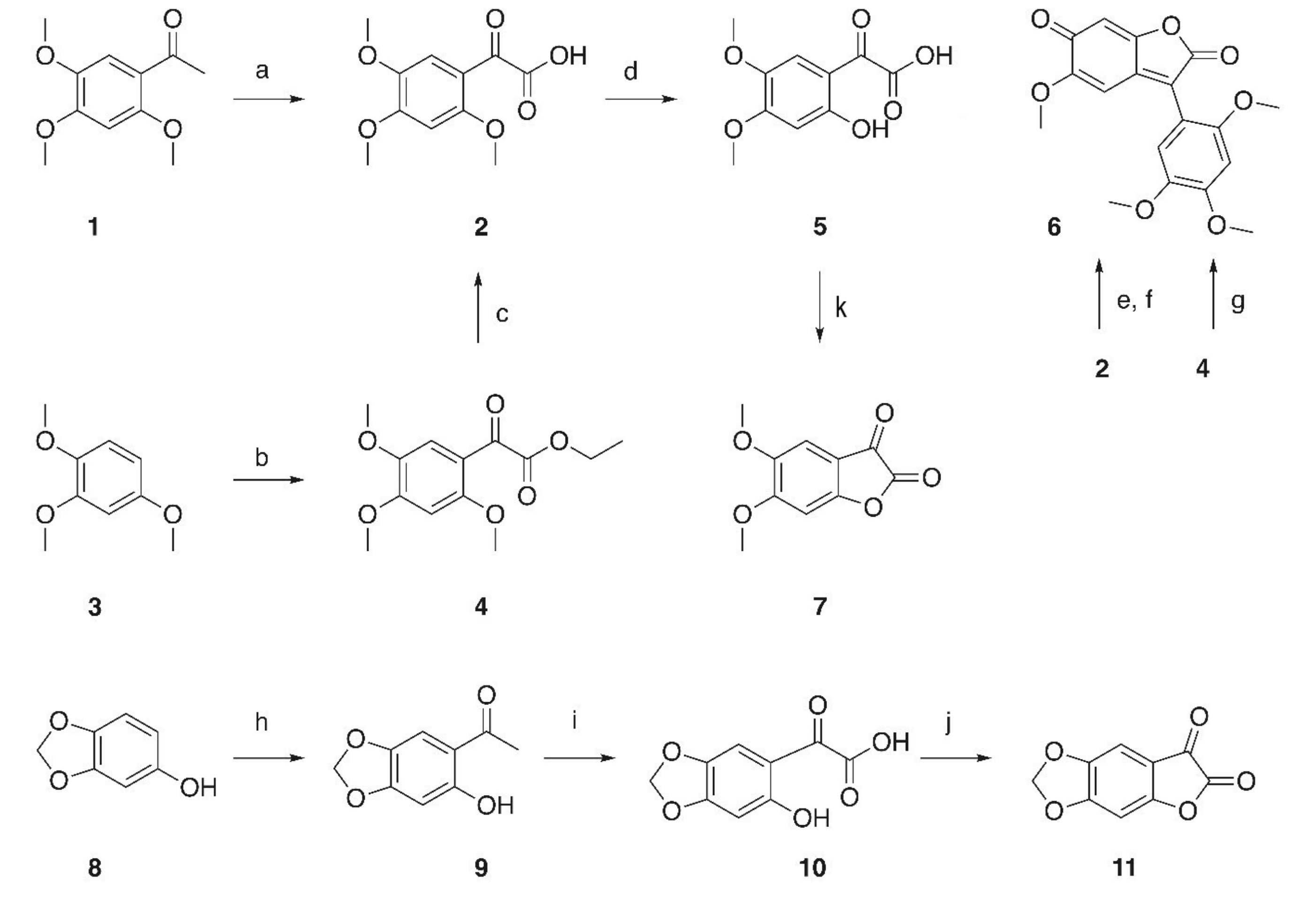 Molecules 25 01978 sch001 Molecules 25 01978 sch001