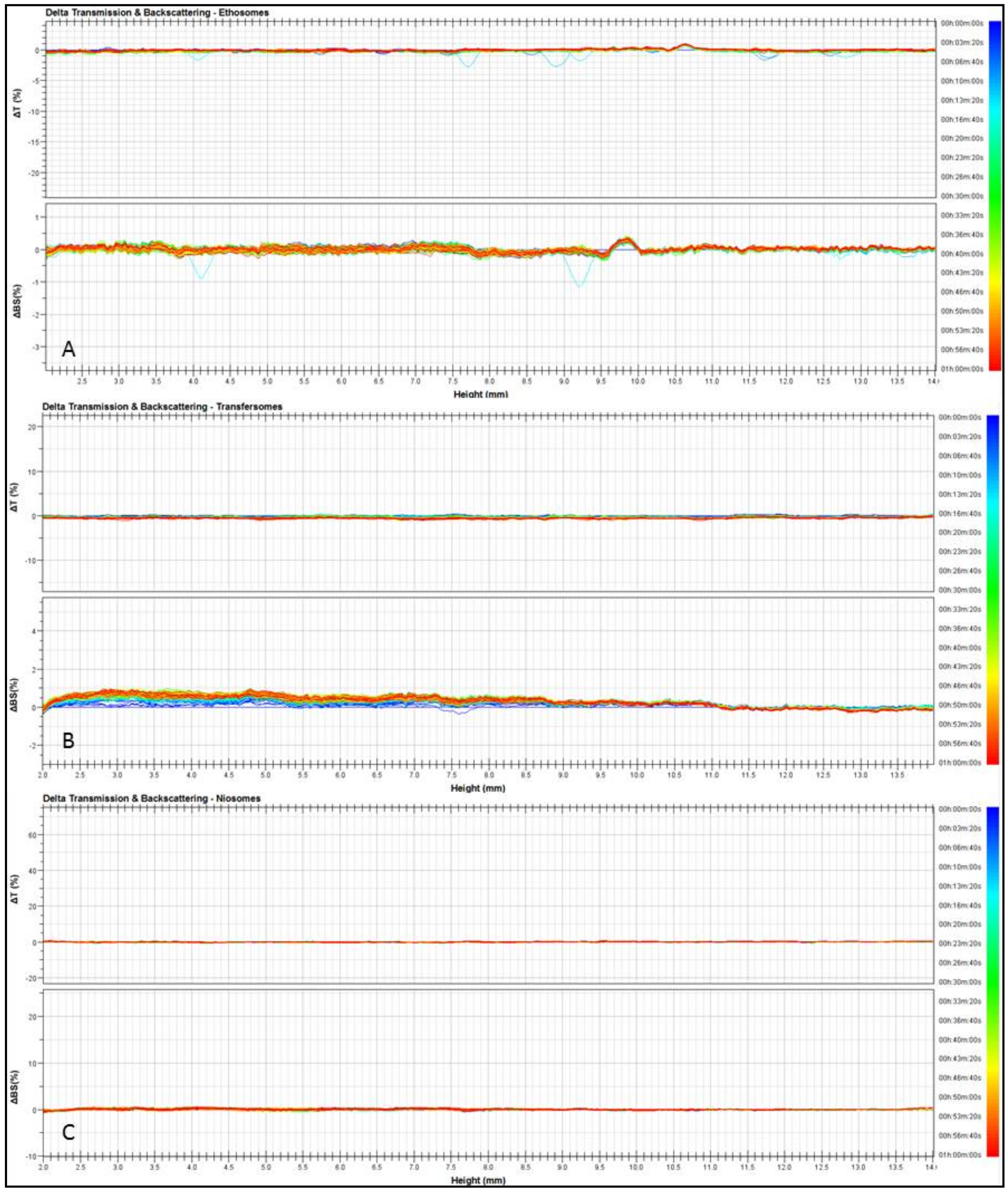 Molecules 25 01979 g001 Molecules 25 01979 g001
