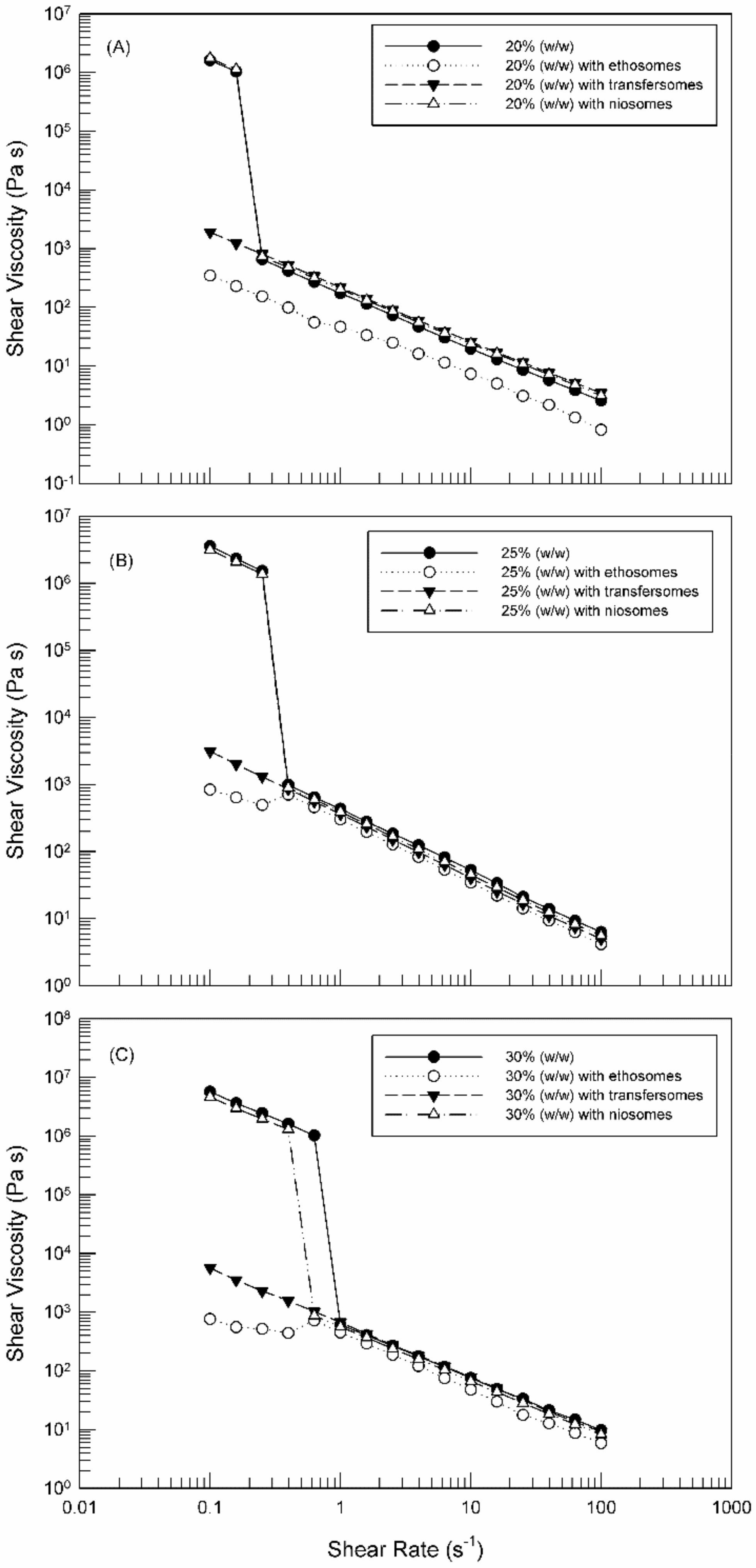 Molecules 25 01979 g007 Molecules 25 01979 g007