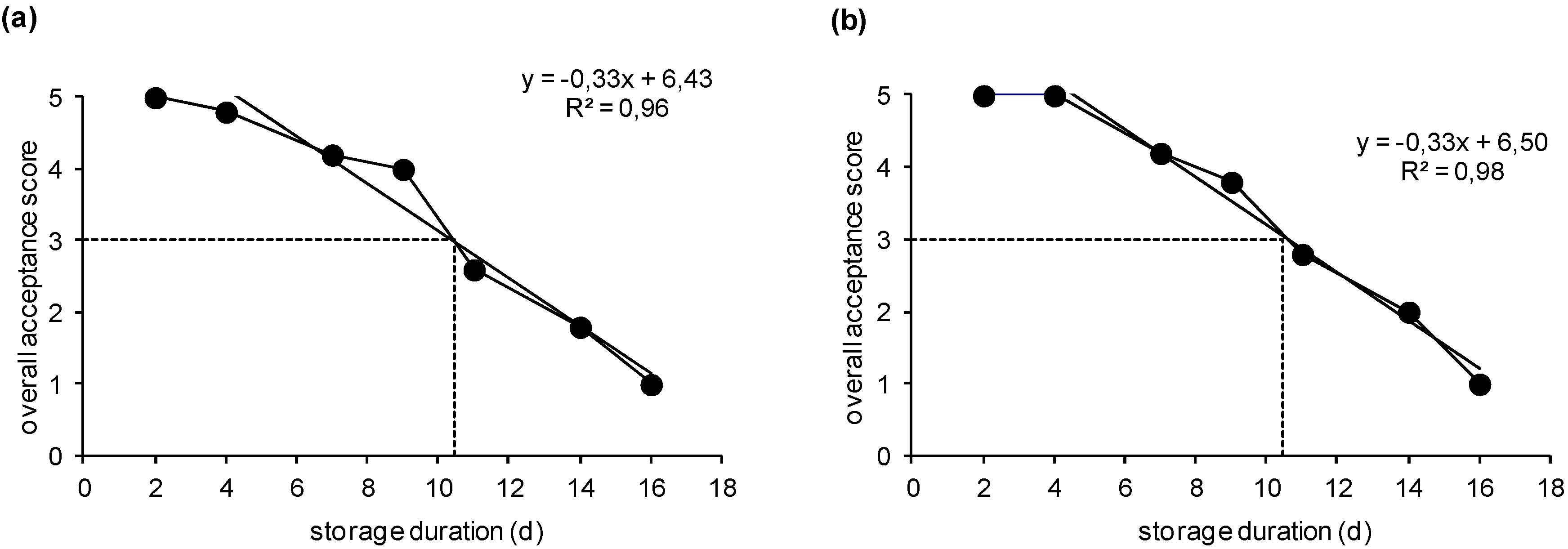 Molecules 25 01981 g001