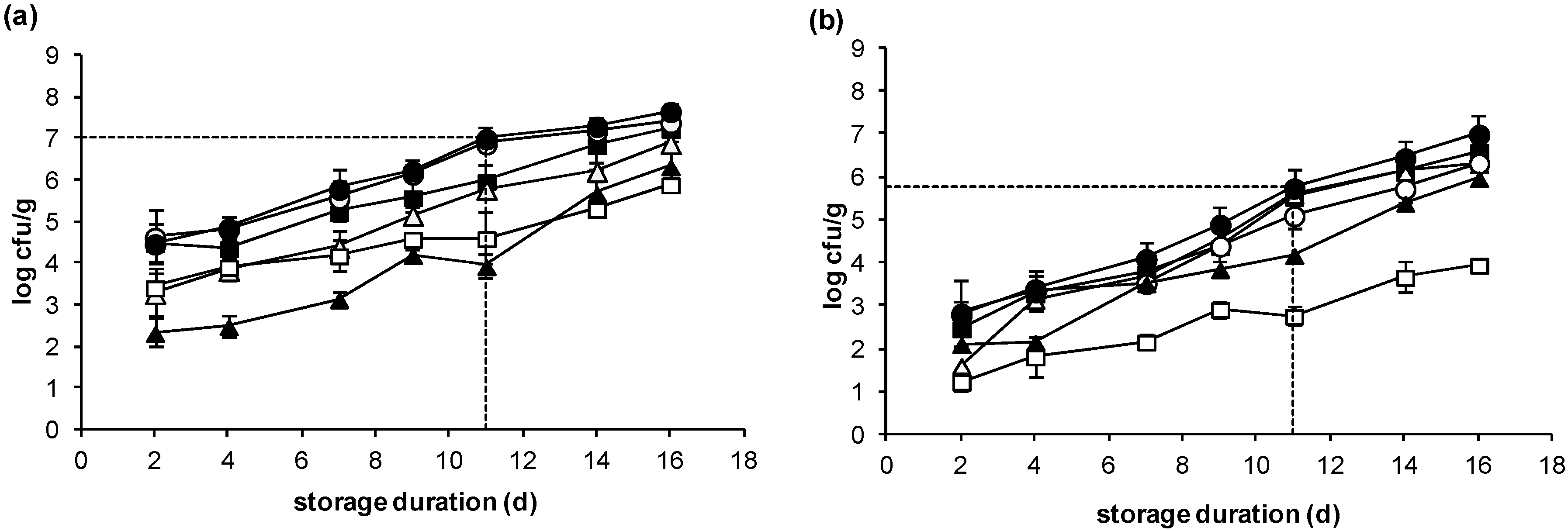 Molecules 25 01981 g002