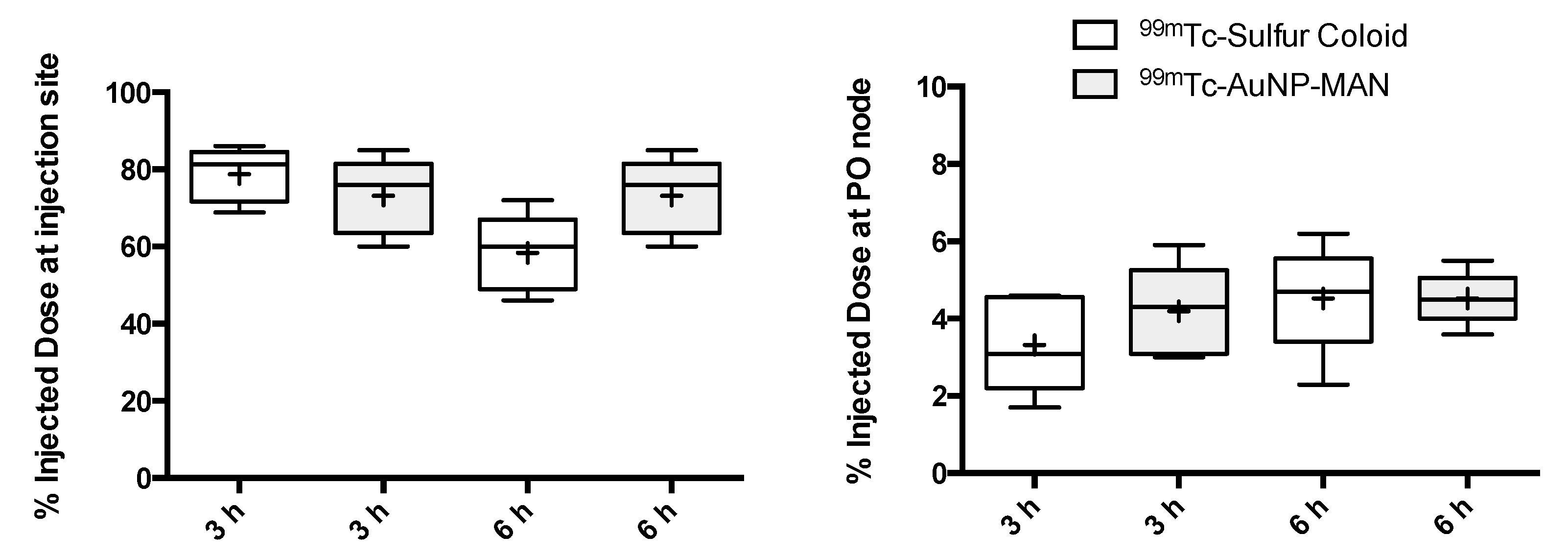 Molecules 25 01982 g007