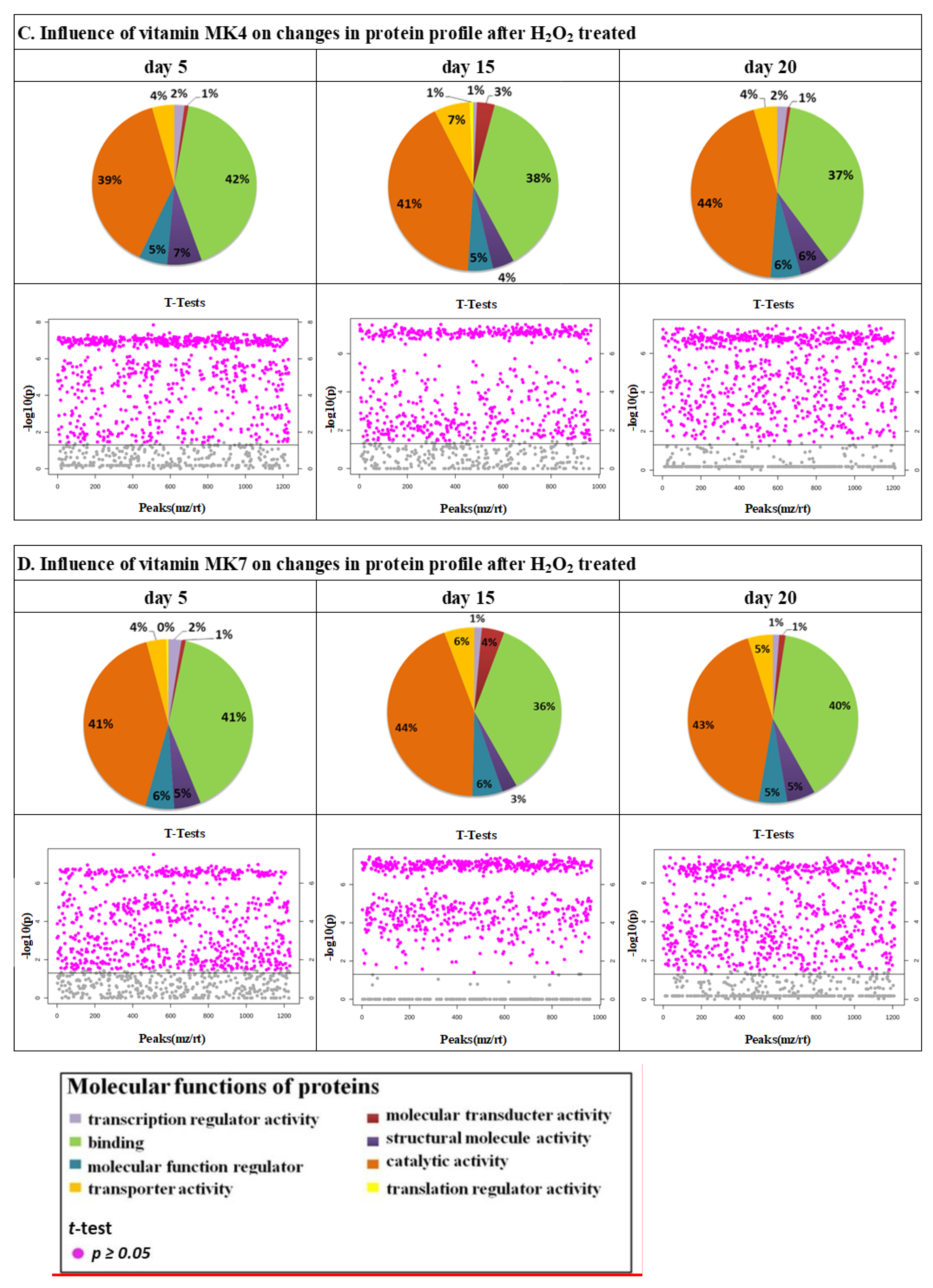 Molecules 25 01990 g001b