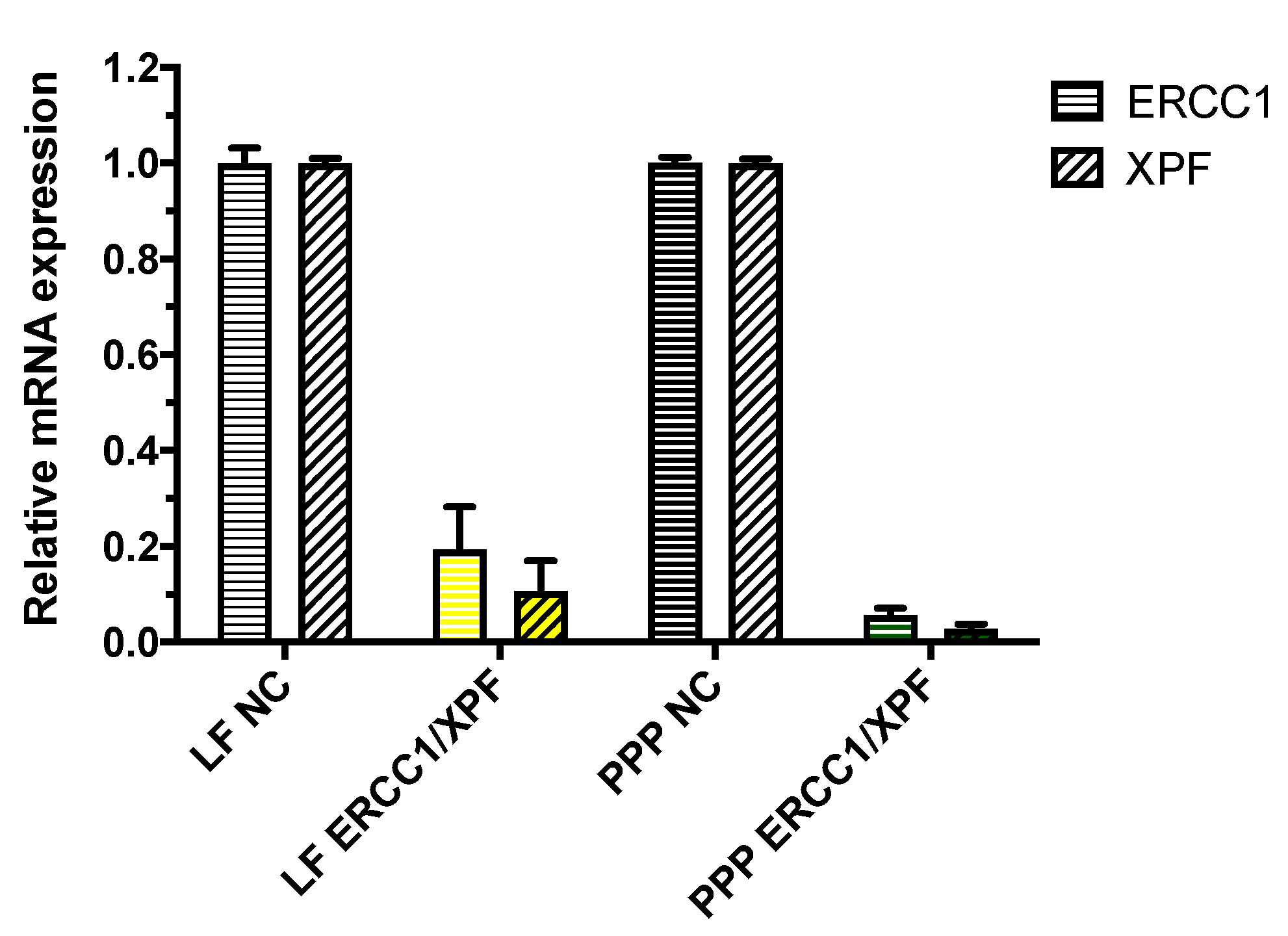 Molecules 25 01994 g002