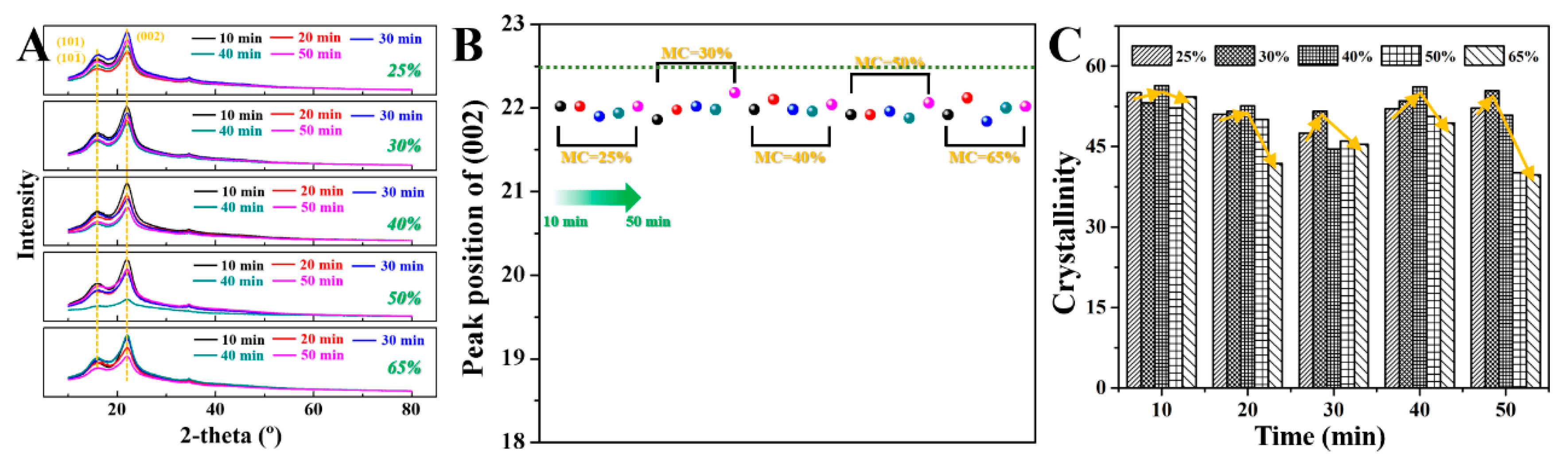 Molecules 25 01999 g001 Molecules 25 01999 g001