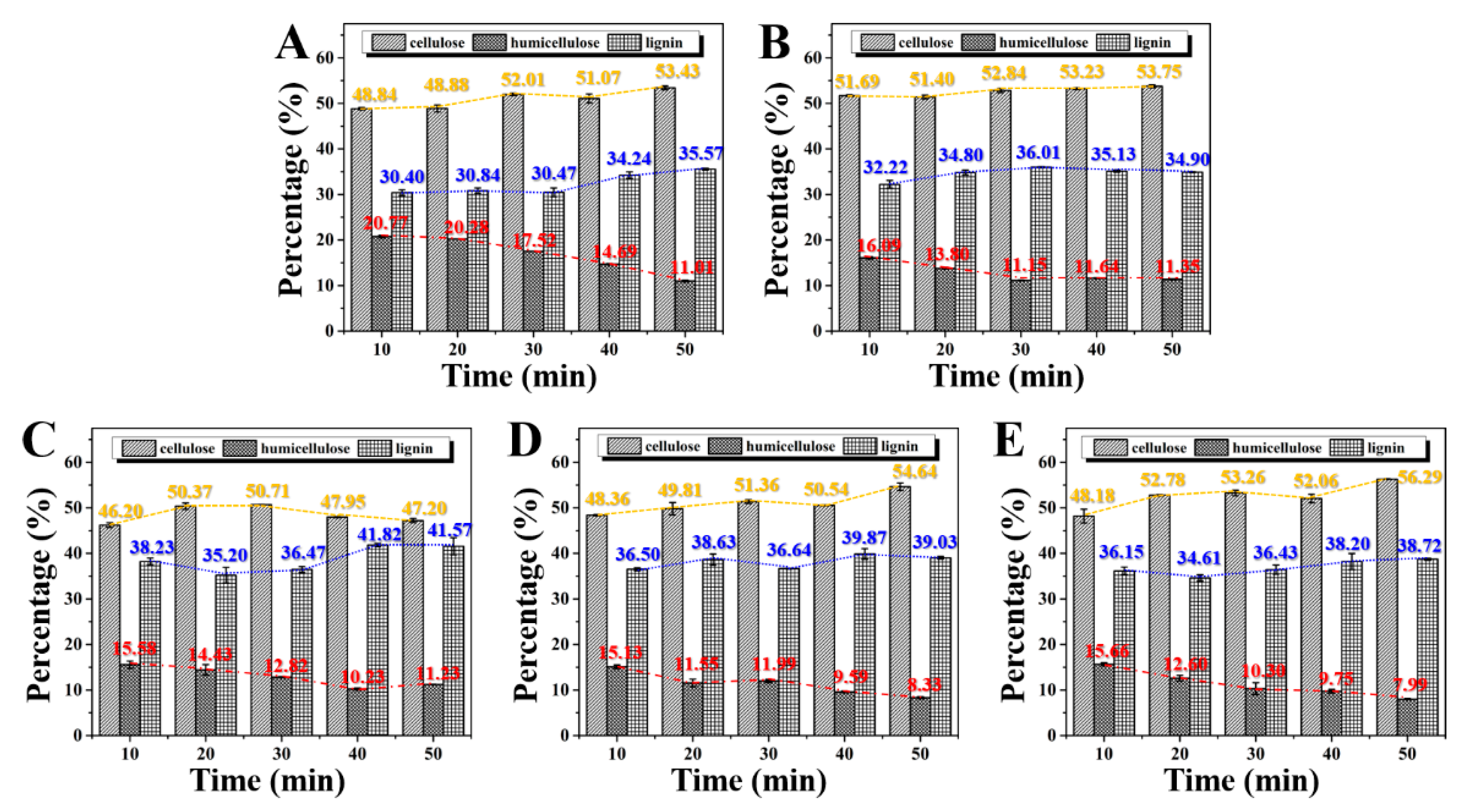 Molecules 25 01999 g003 Molecules 25 01999 g003