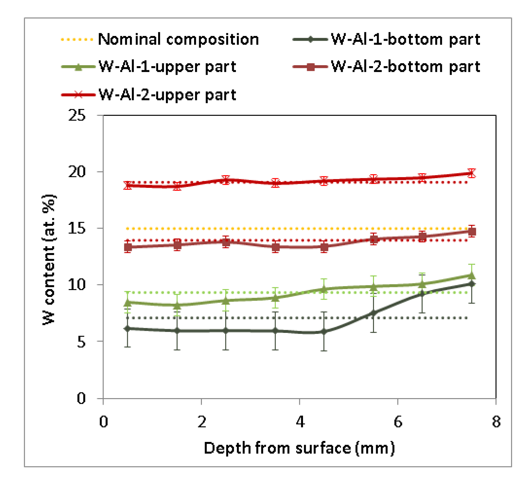 Molecules 25 02001 g003
