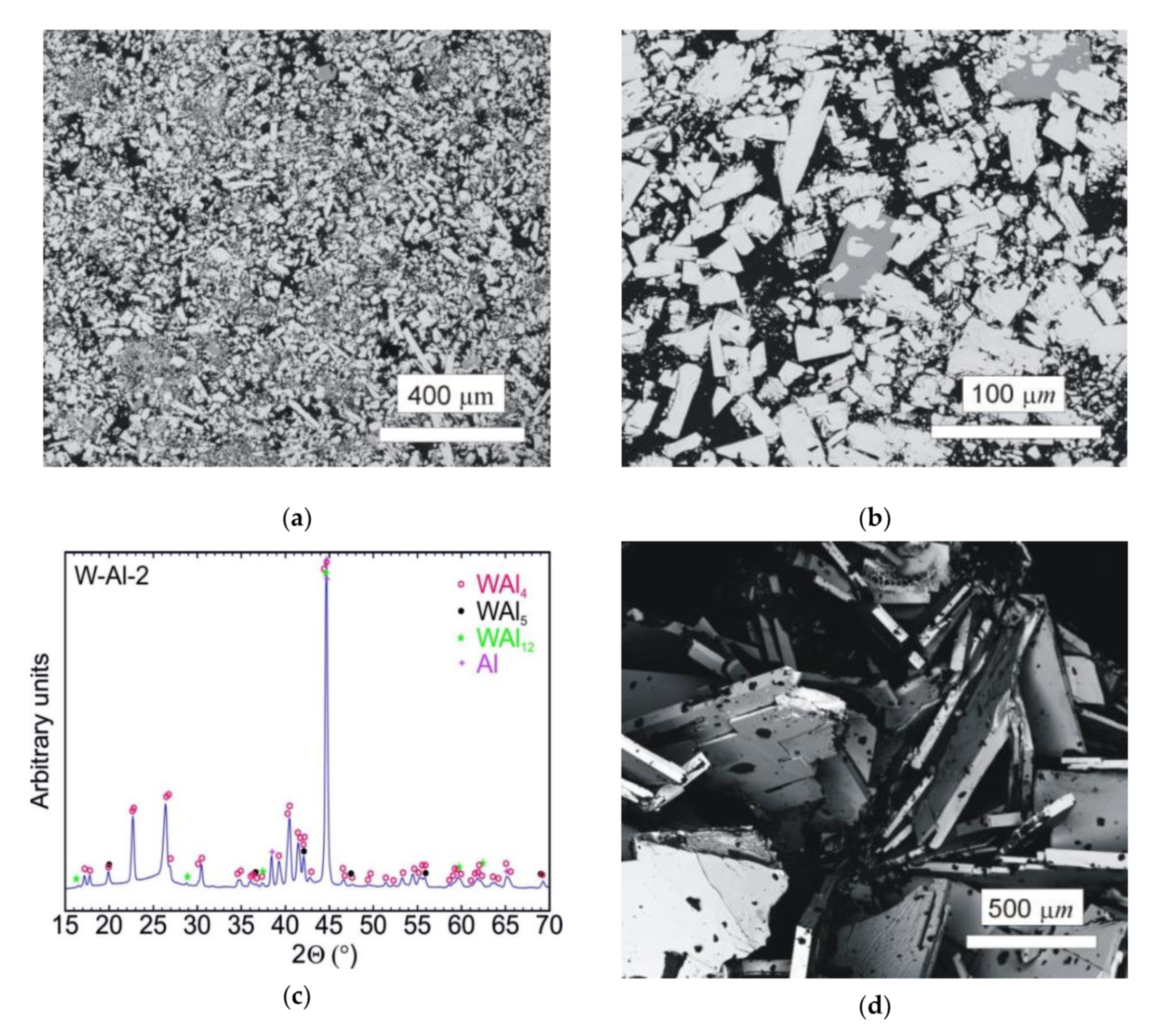 Molecules 25 02001 g008