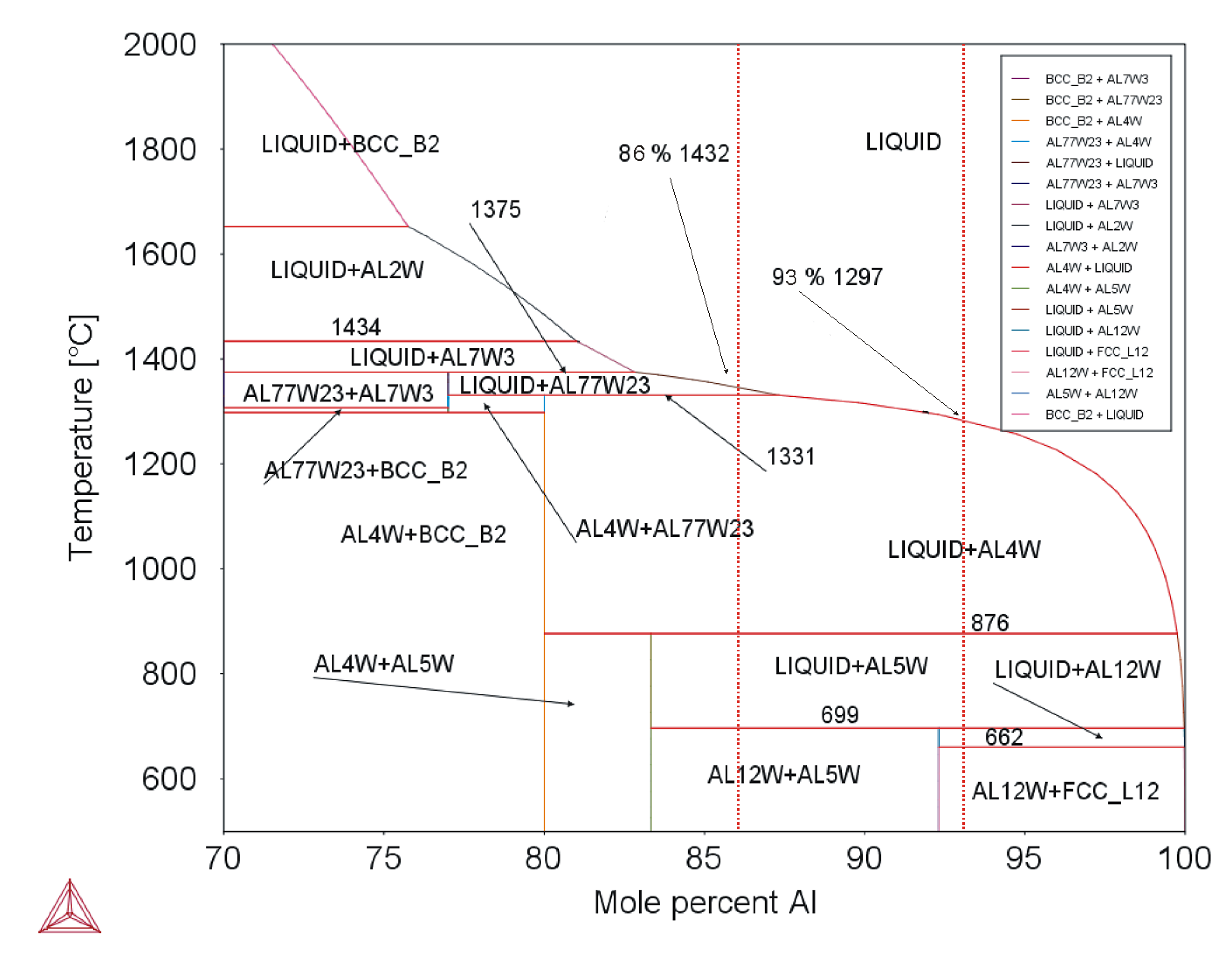 Molecules 25 02001 g012