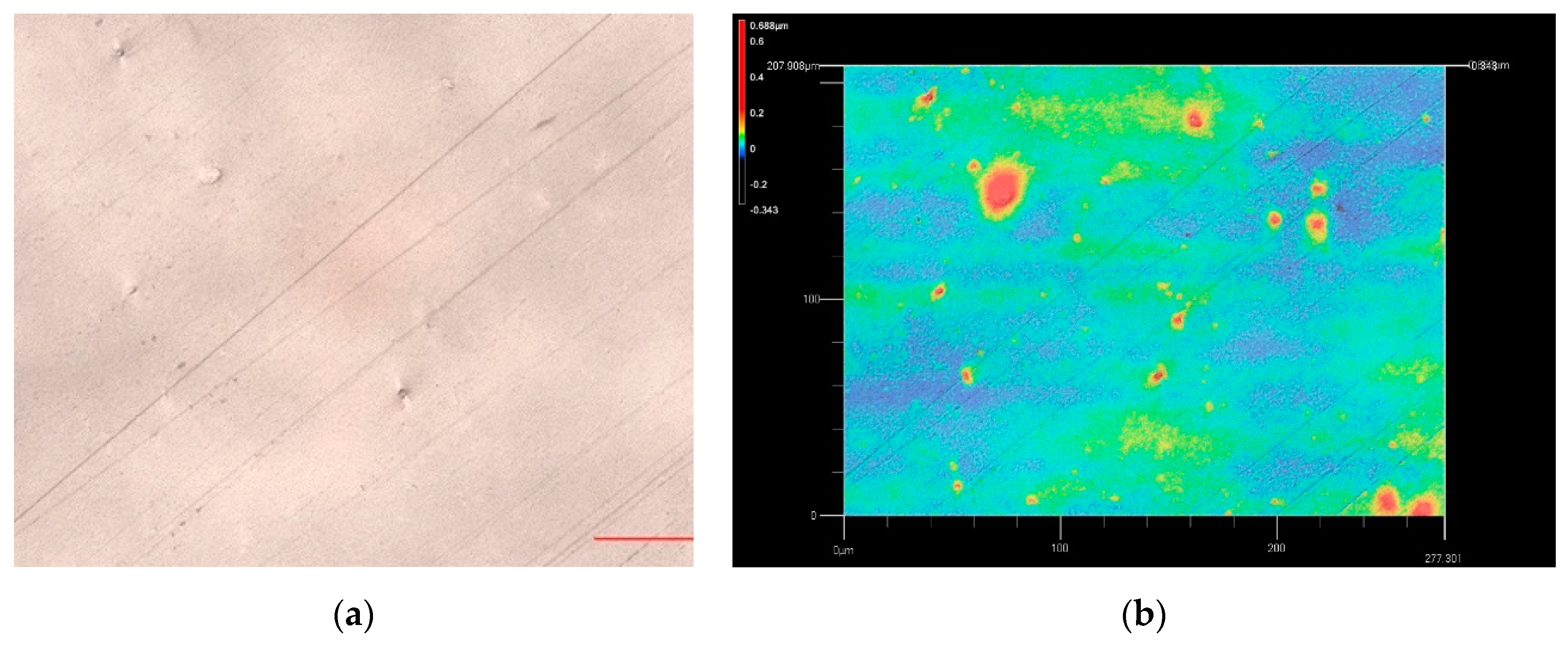 Molecules 25 02012 g001a