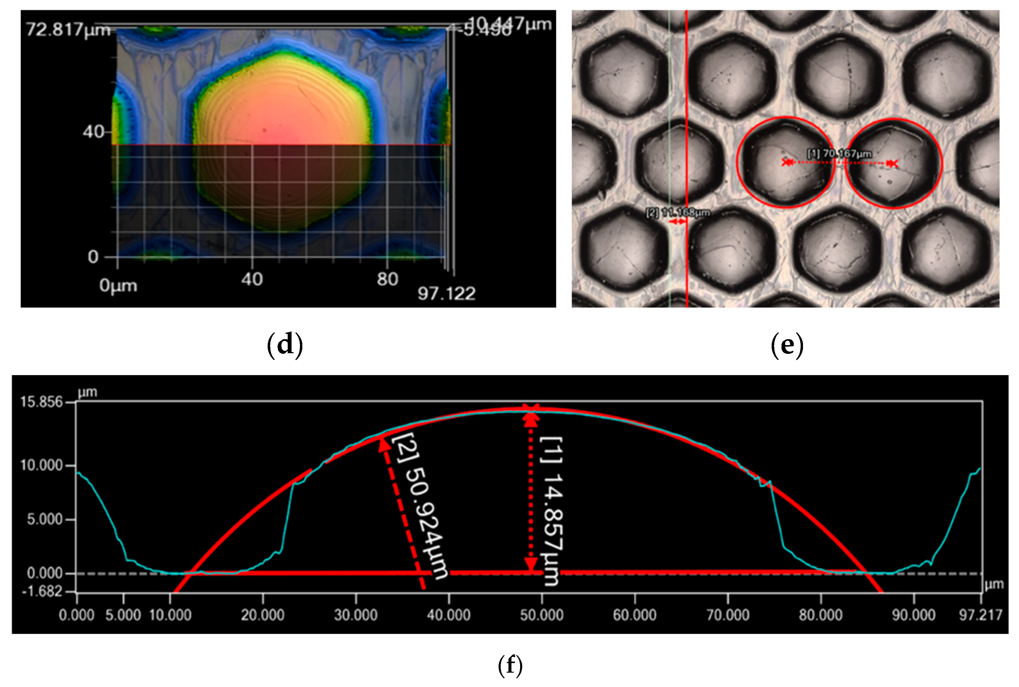 Molecules 25 02012 g004b