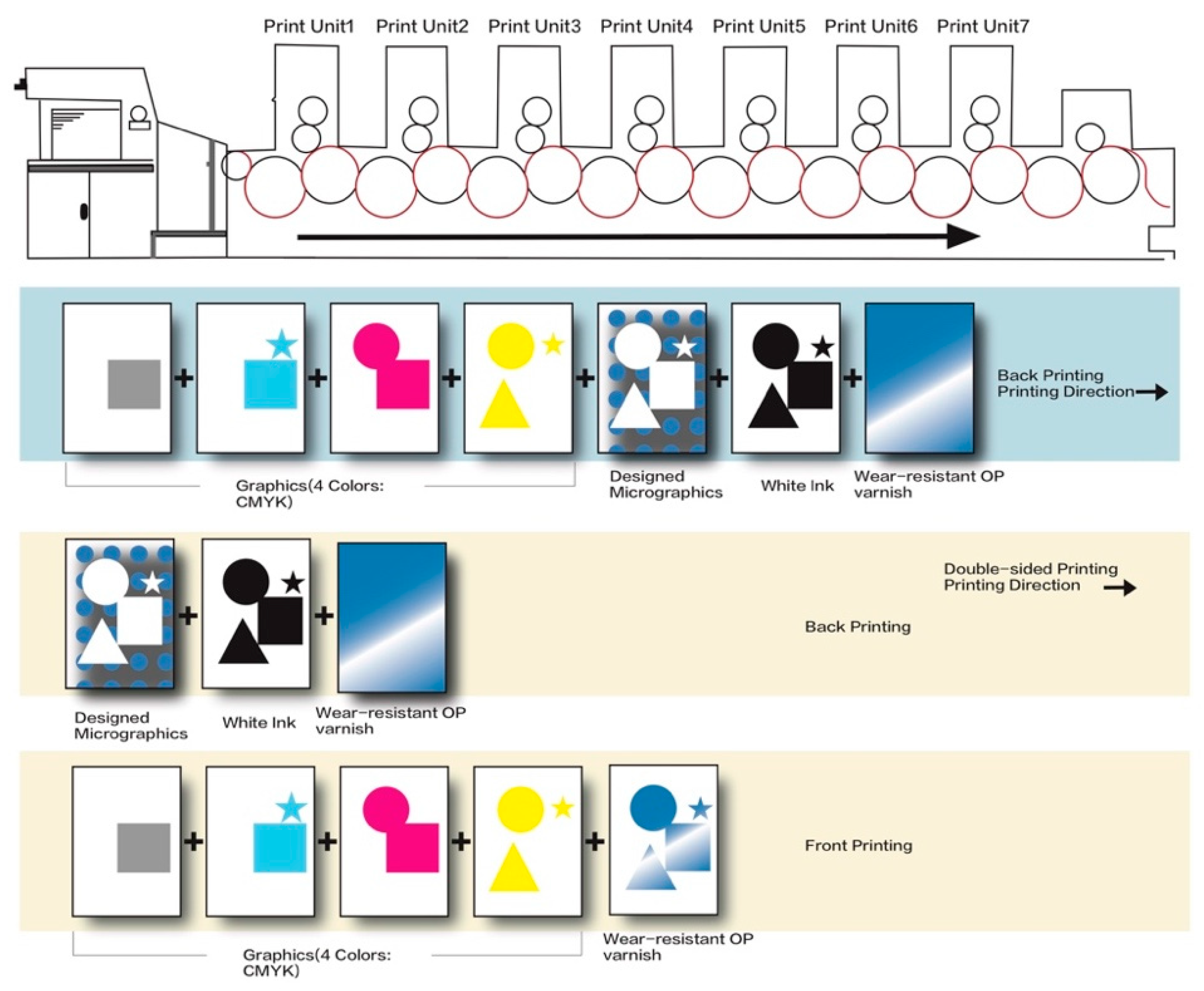 Molecules 25 02012 g012