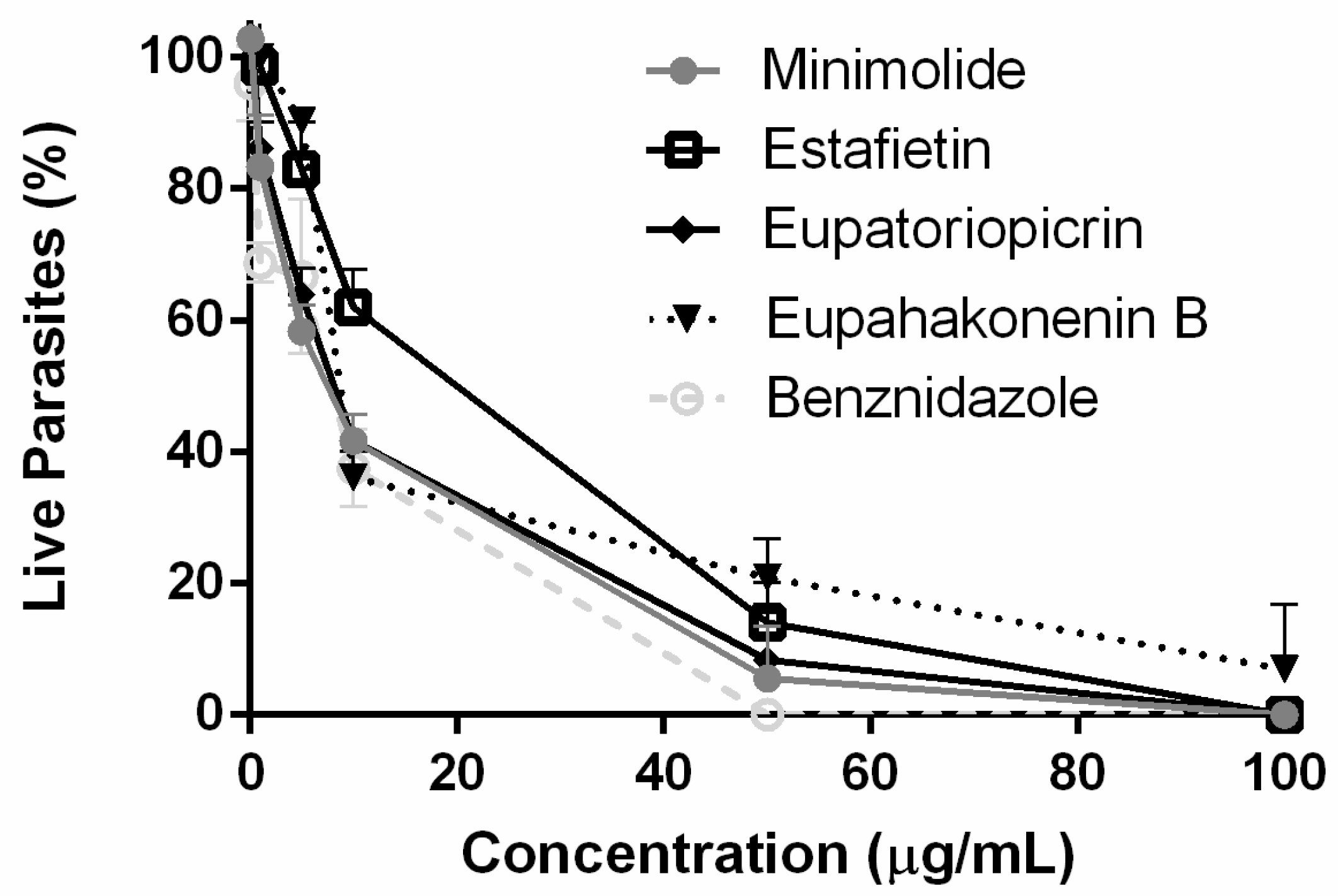 Molecules 25 02014 g002