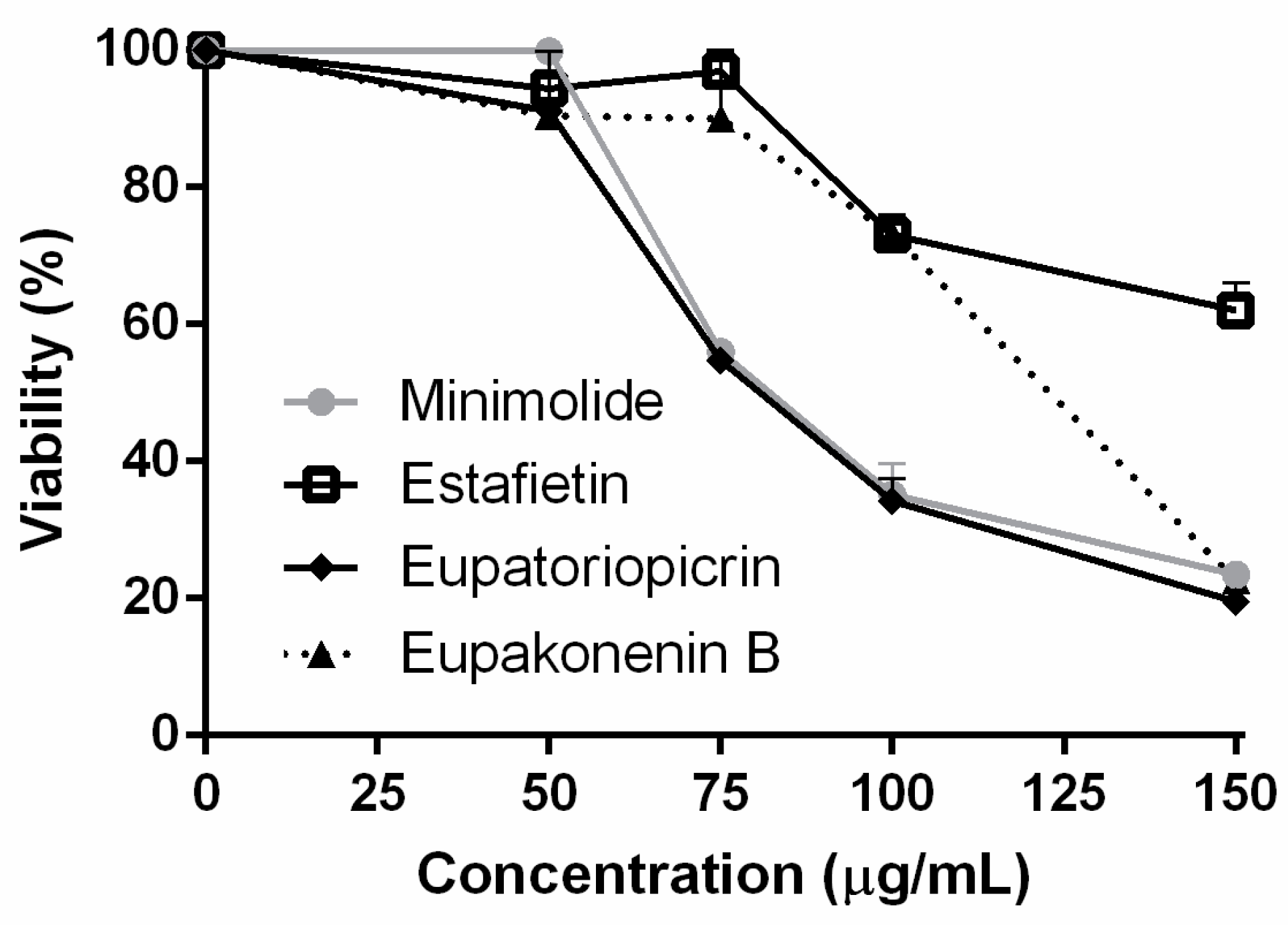 Molecules 25 02014 g004