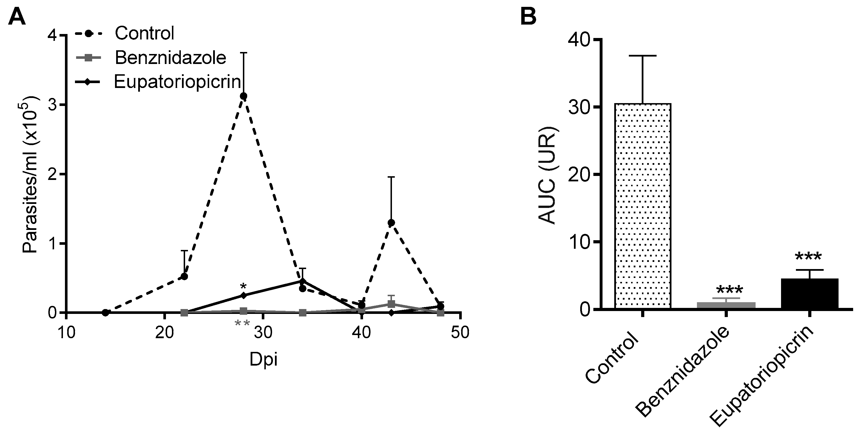 Molecules 25 02014 g005