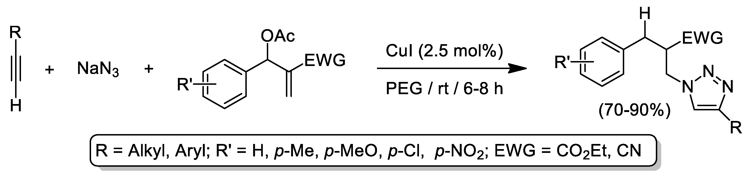 Molecules 25 02015 sch004