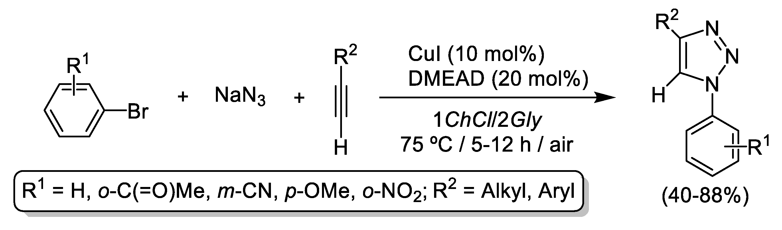 Molecules 25 02015 sch006