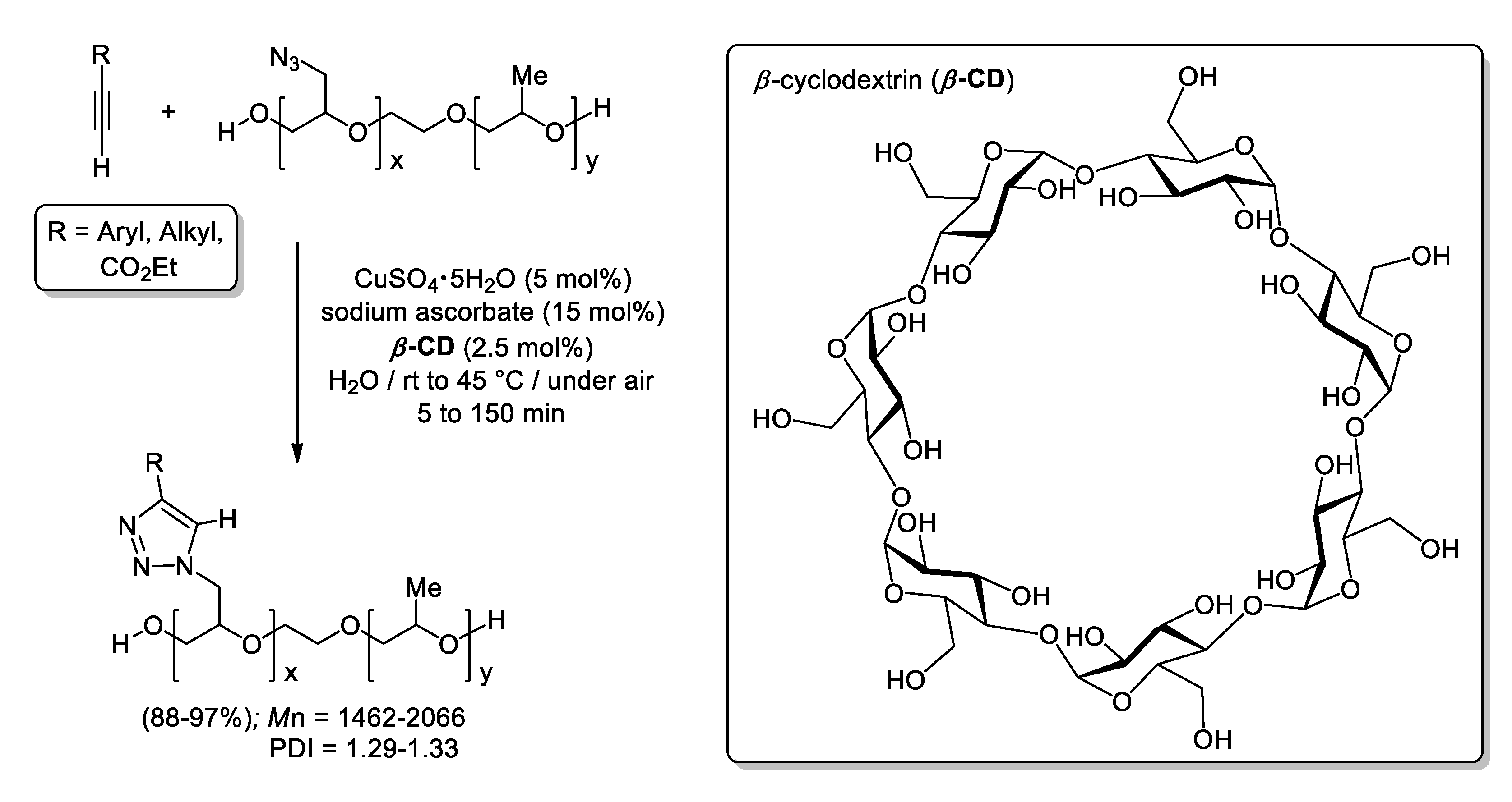 Molecules 25 02015 sch013