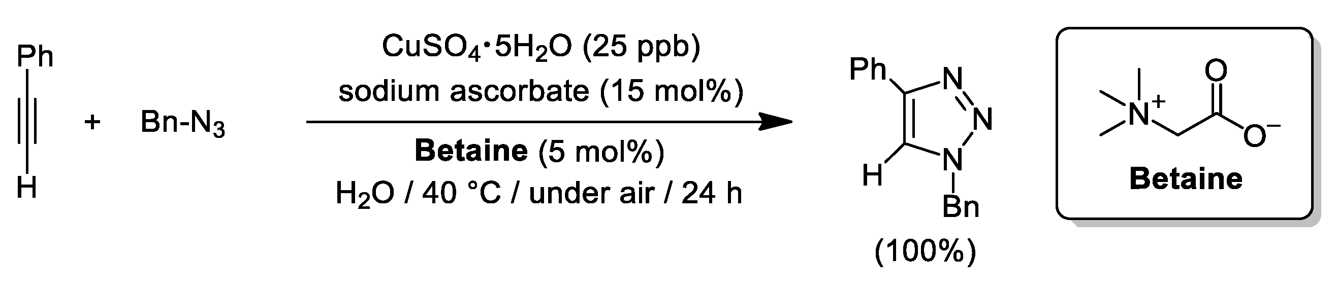 Molecules 25 02015 sch014