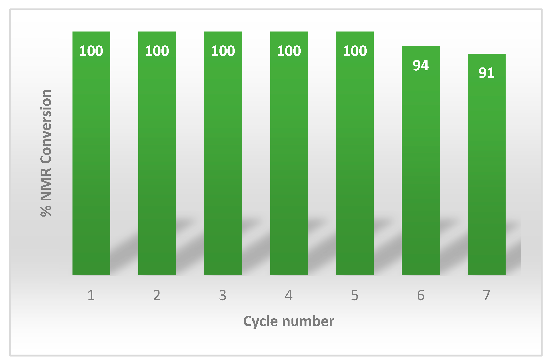 Molecules 25 02018 g001