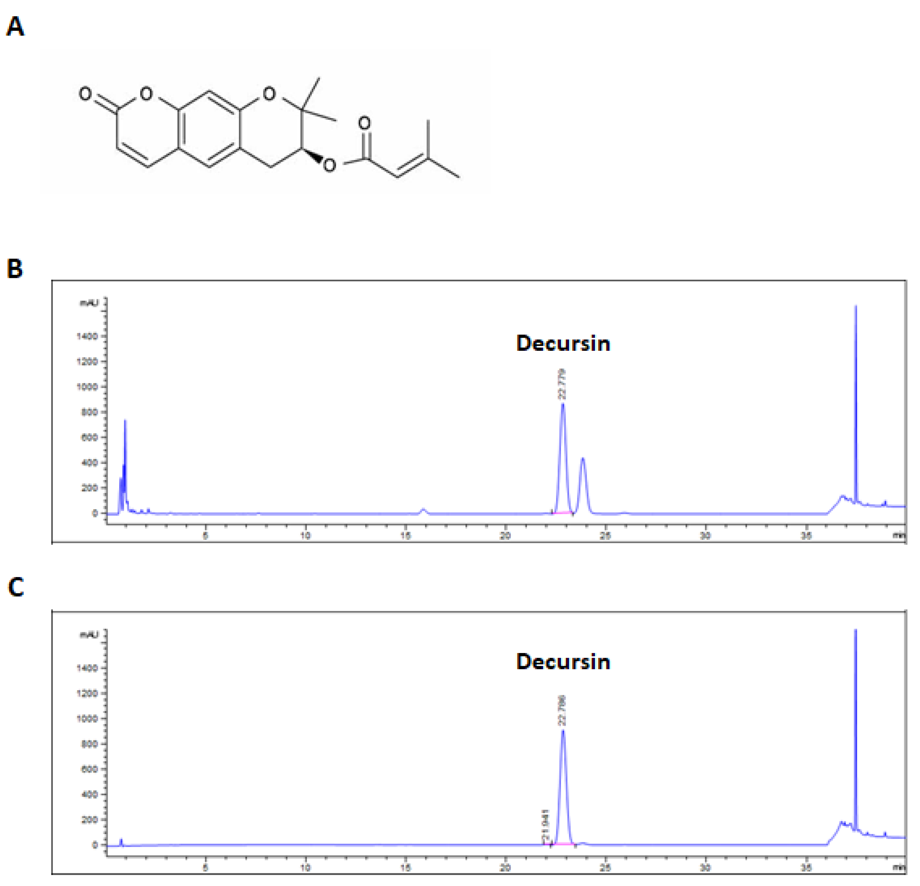 Molecules 25 02028 g001 Molecules 25 02028 g001