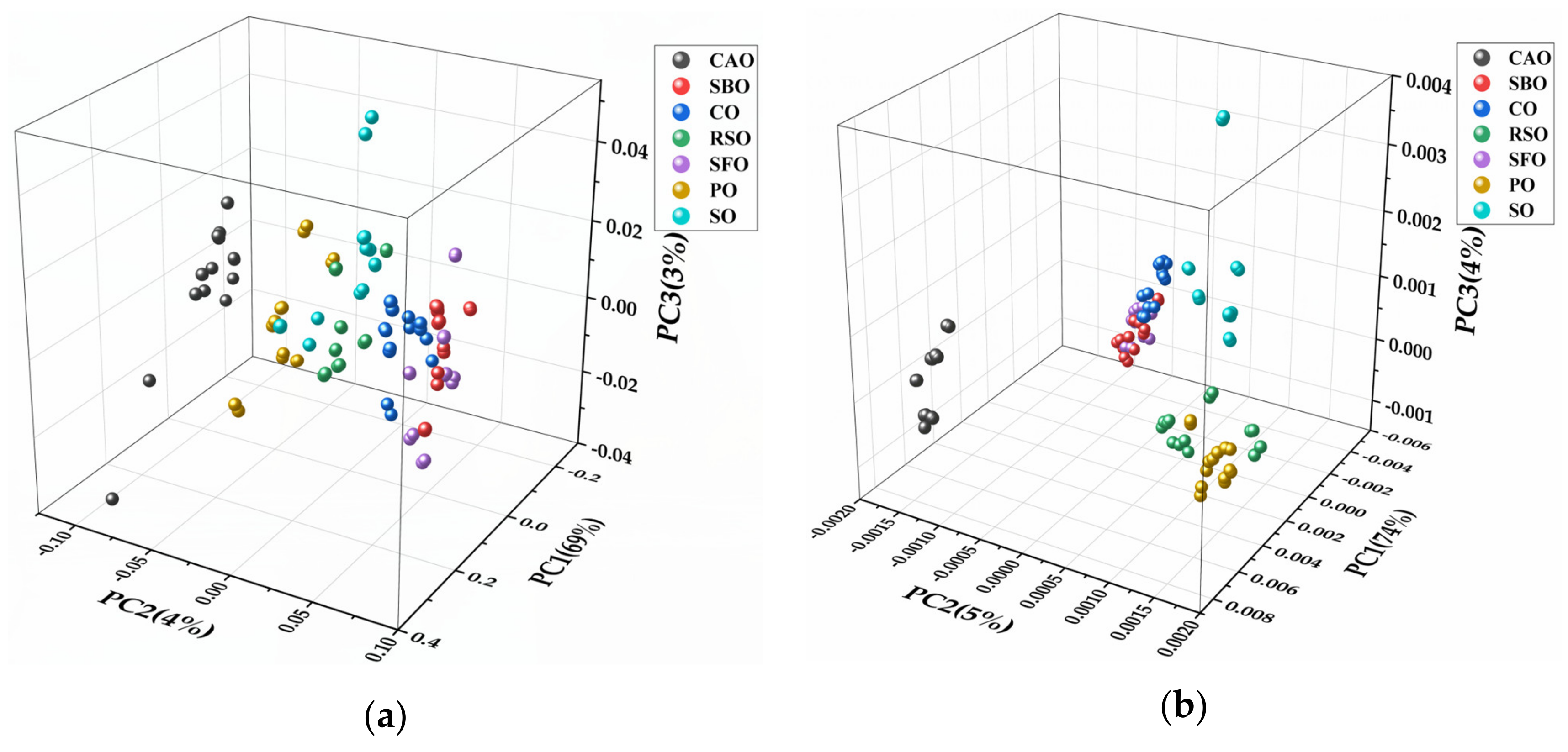 Molecules 25 02036 g004a