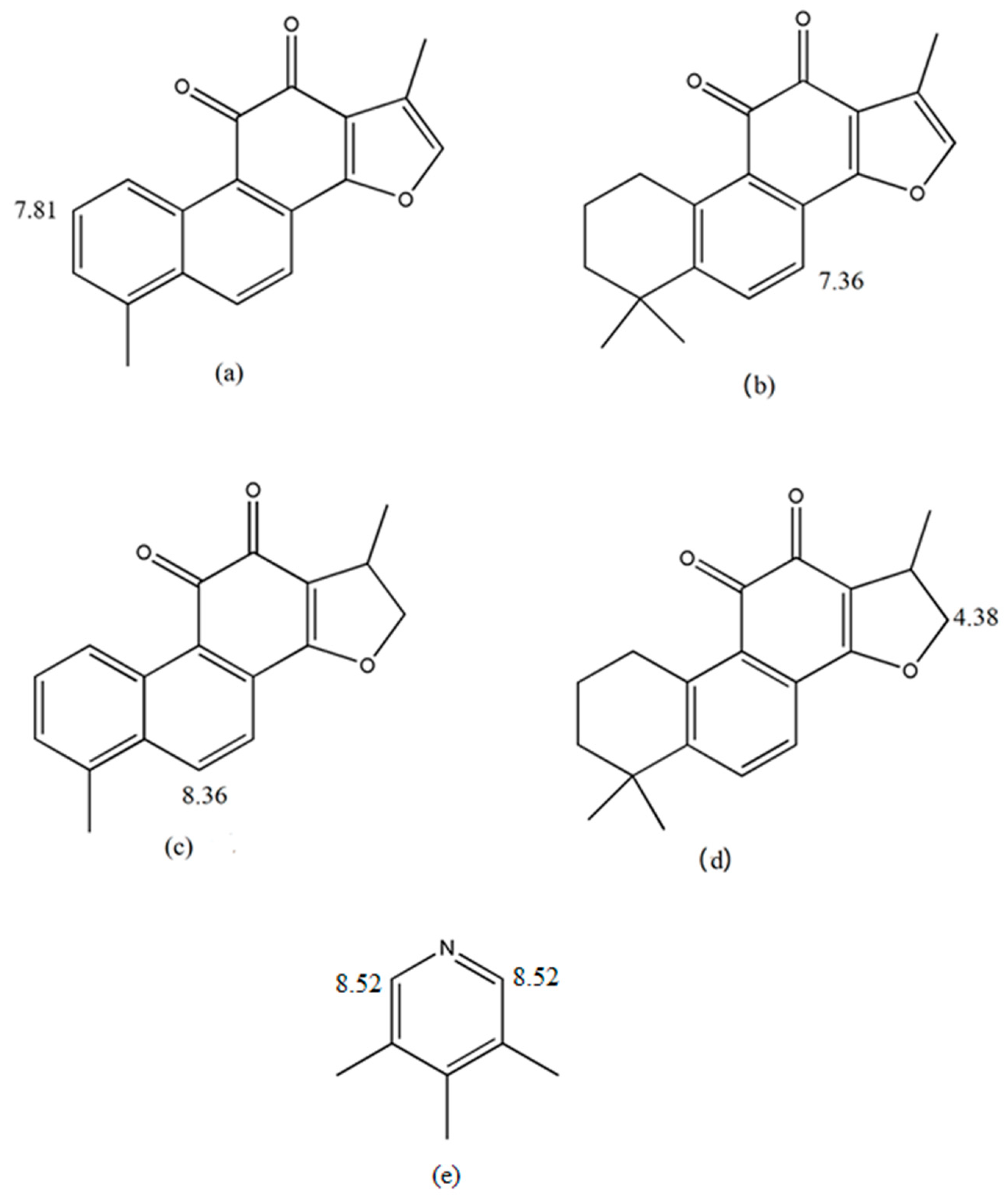 Molecules 25 02043 g001